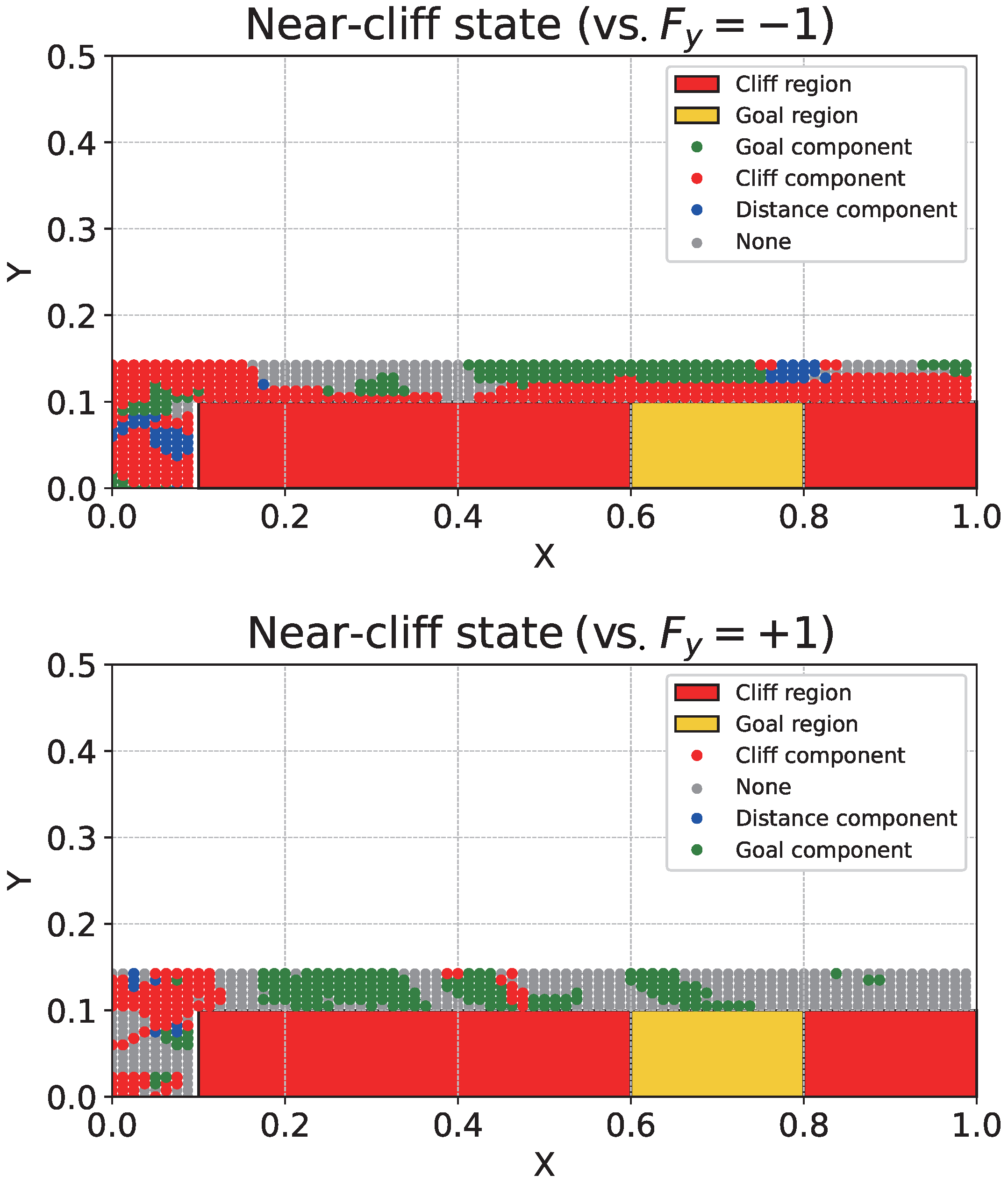 Electronics 15 00666 g006