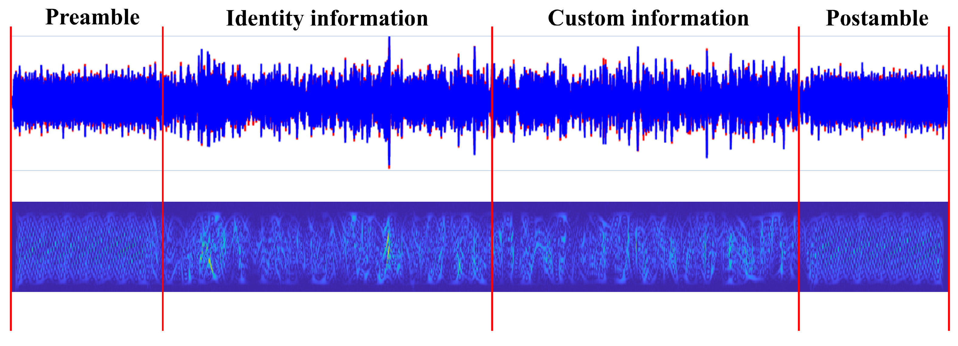Electronics 15 00680 g002