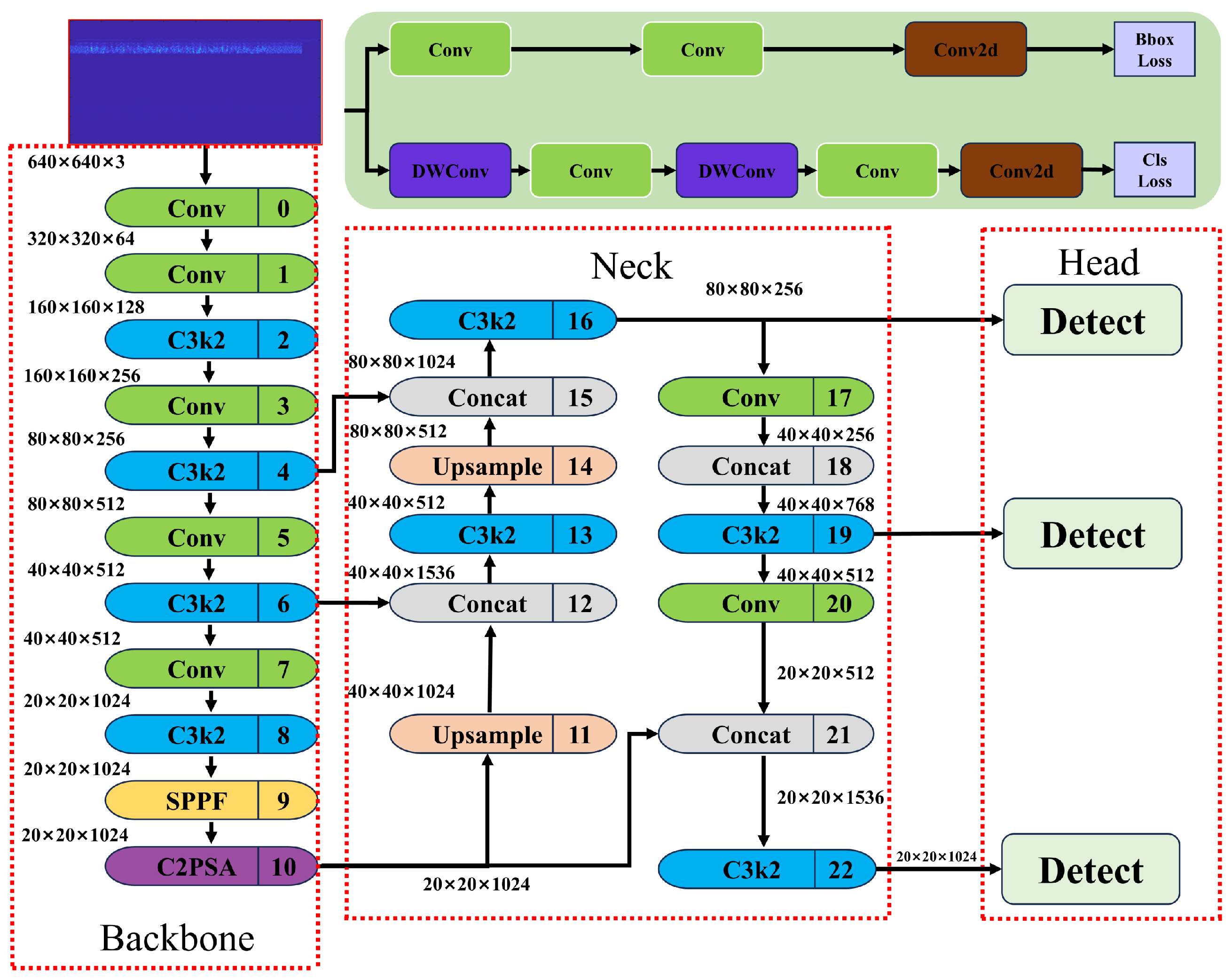 Electronics 15 00680 g004