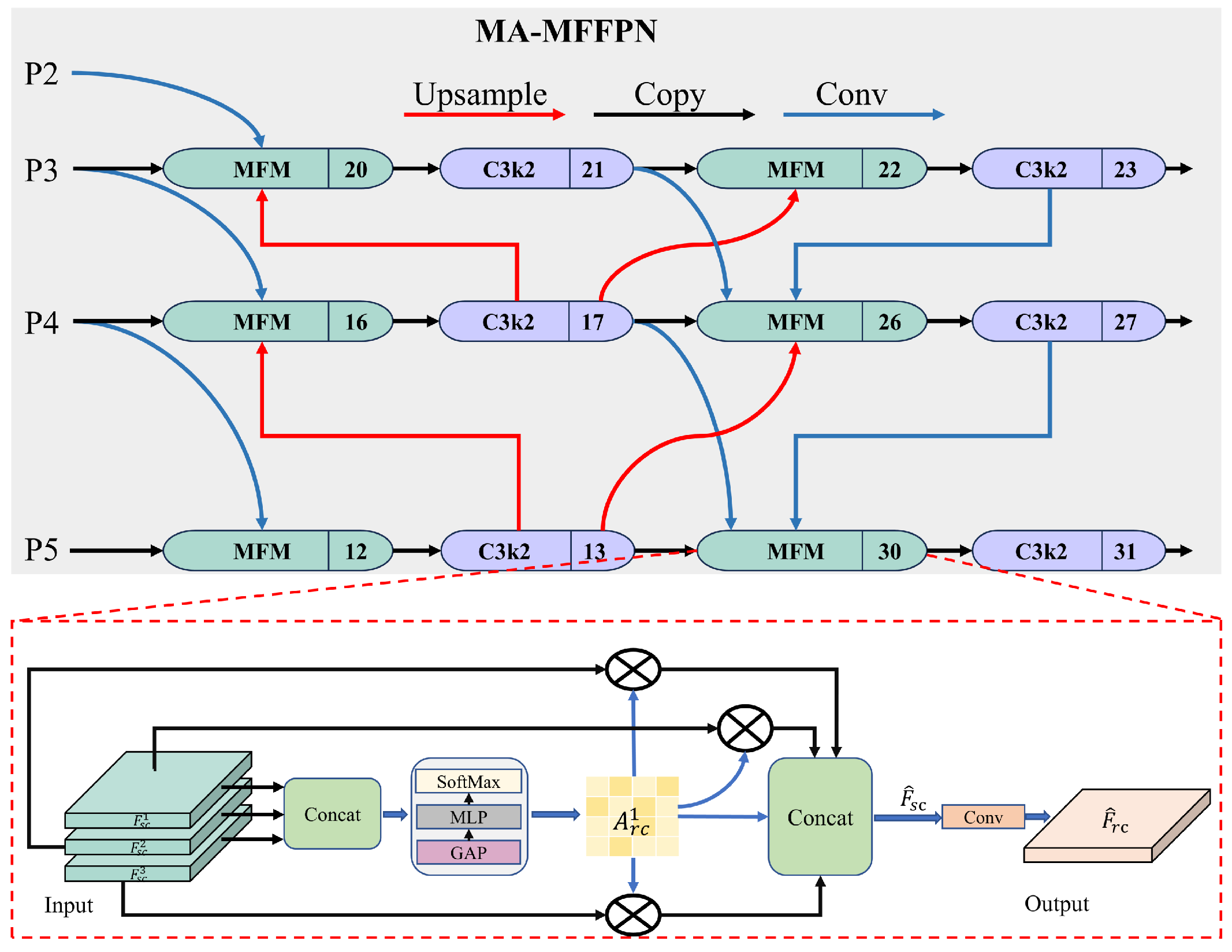 Electronics 15 00680 g006