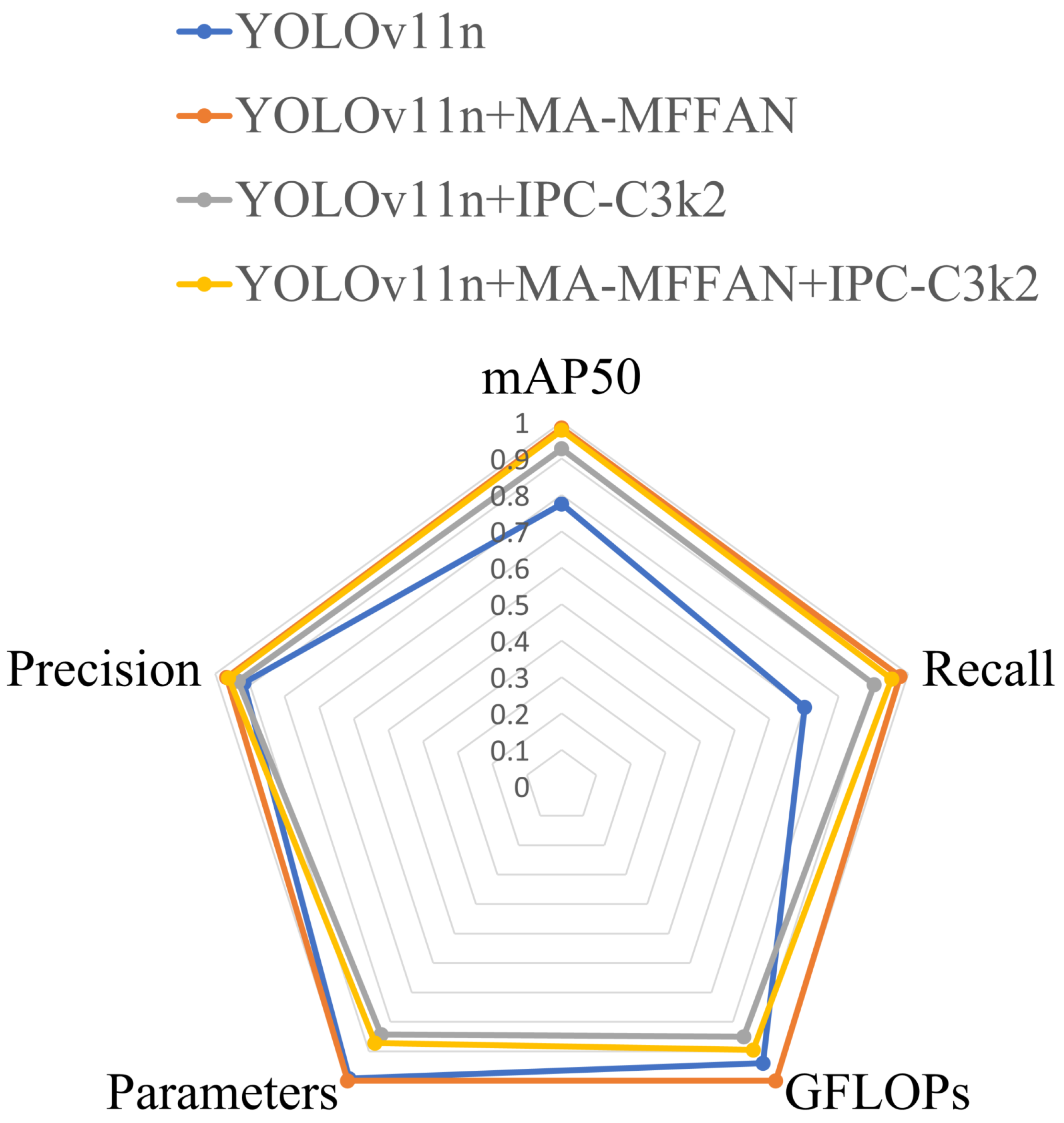 Electronics 15 00680 g011