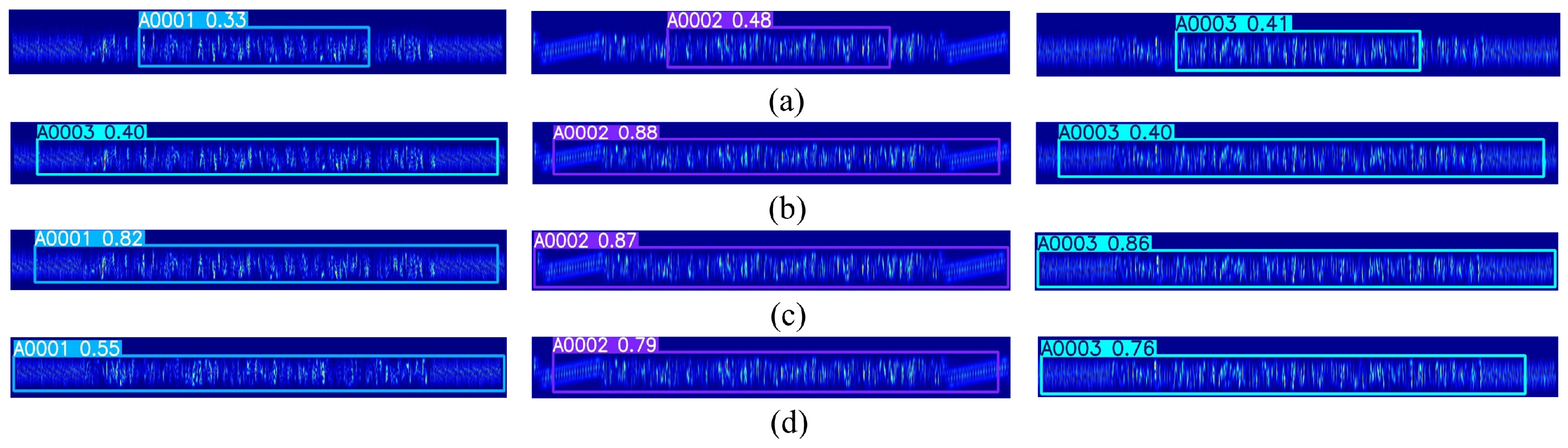 Electronics 15 00680 g012