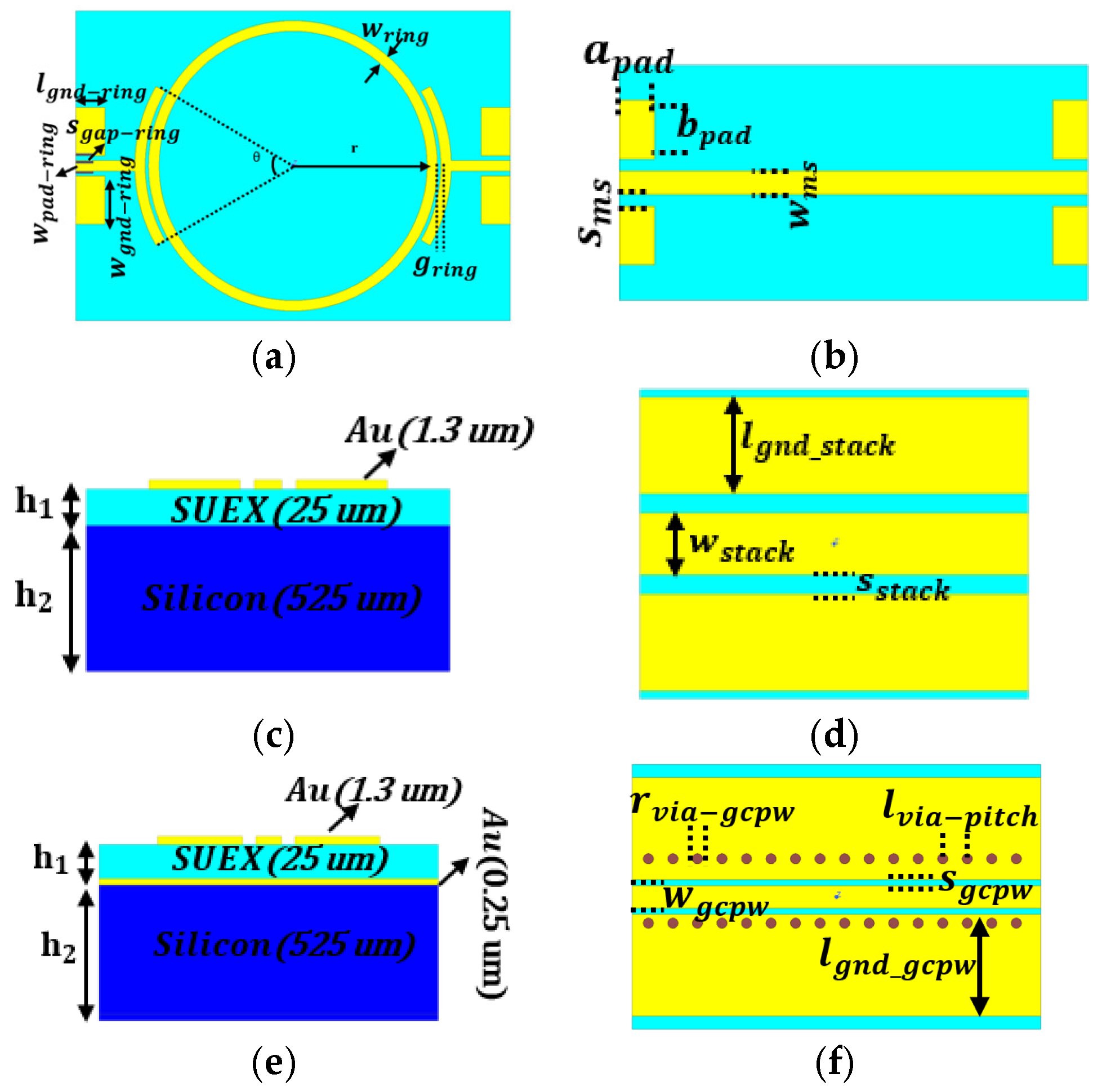 Electronics 15 00686 g003