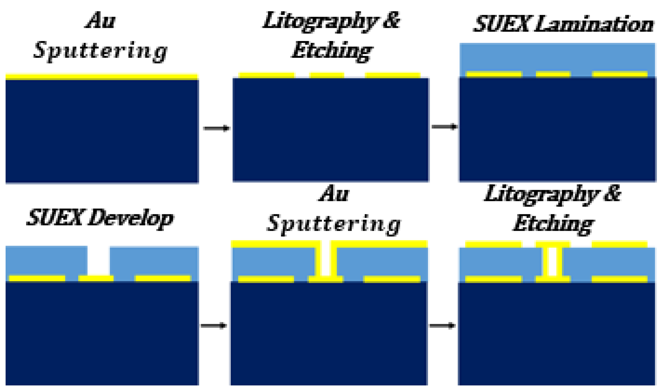 Electronics 15 00686 g004