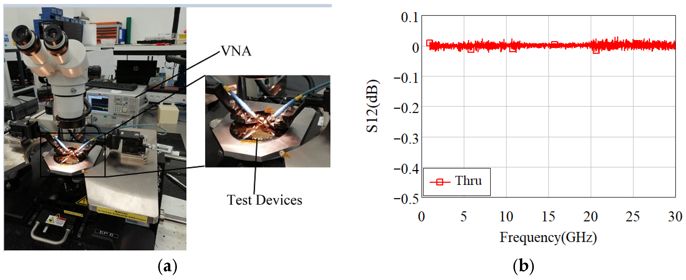 Electronics 15 00686 g006