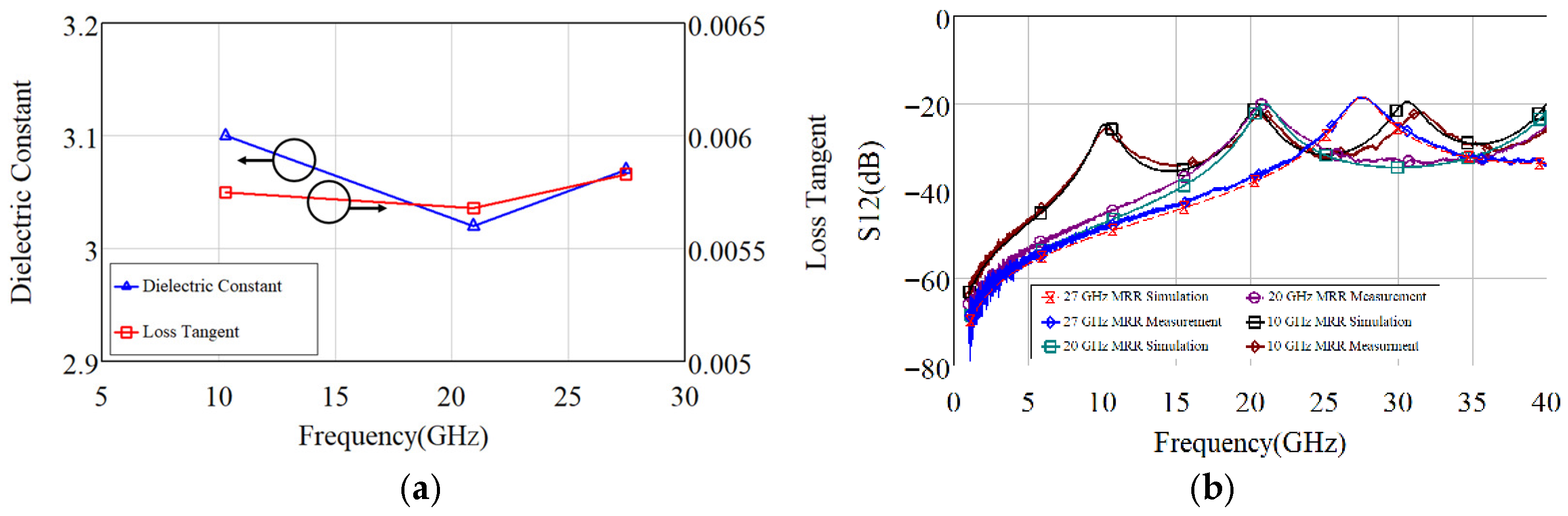 Electronics 15 00686 g007