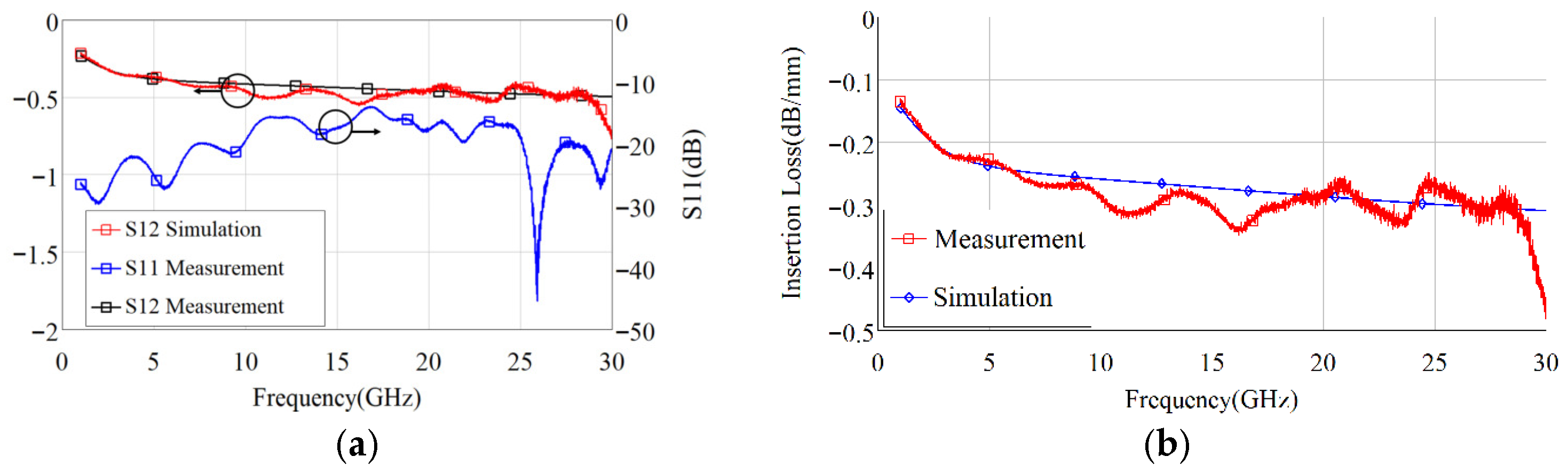 Electronics 15 00686 g008