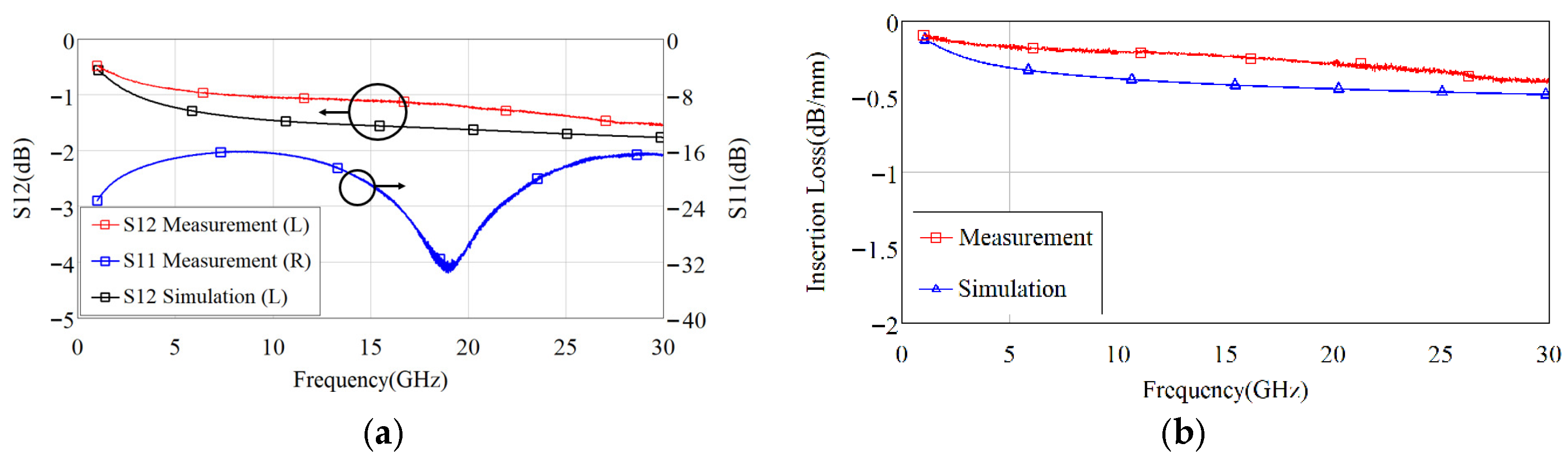 Electronics 15 00686 g010