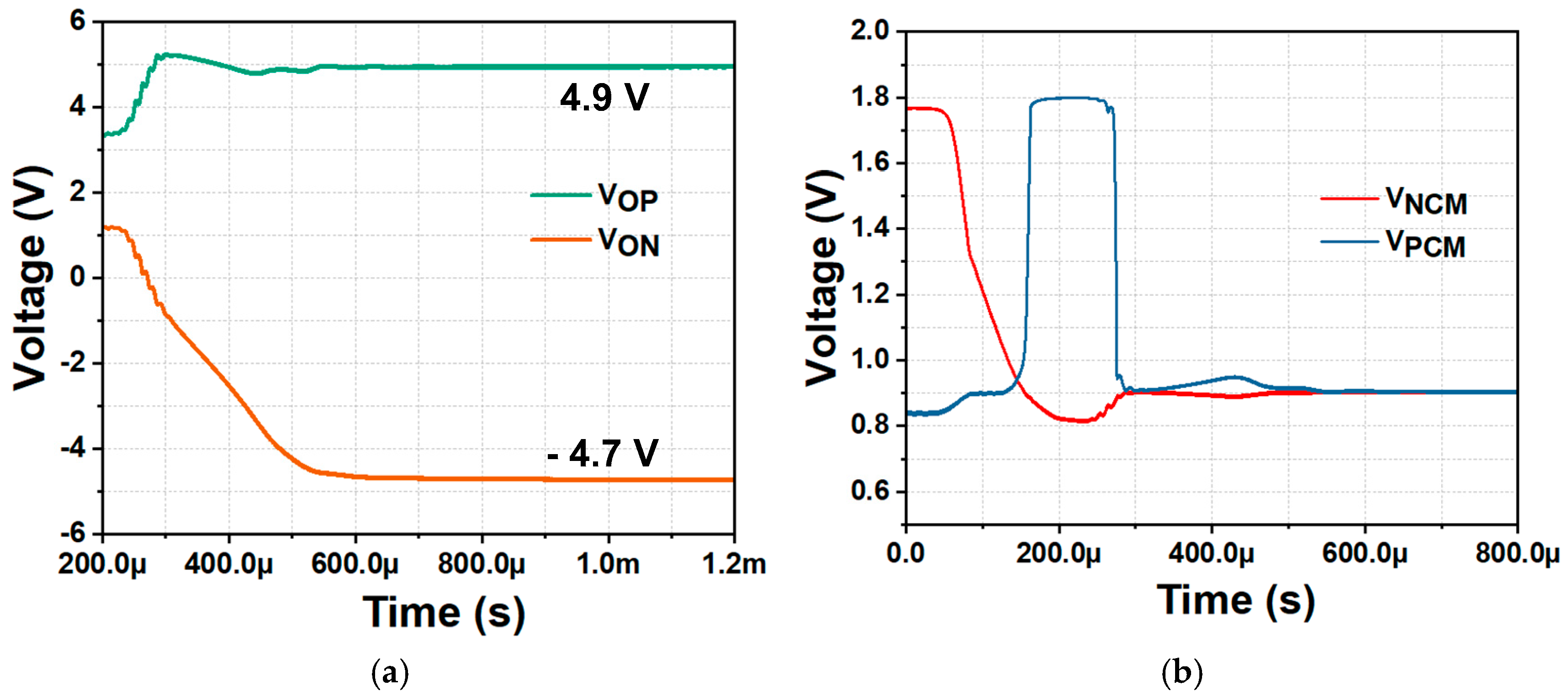 Electronics 15 00688 g010