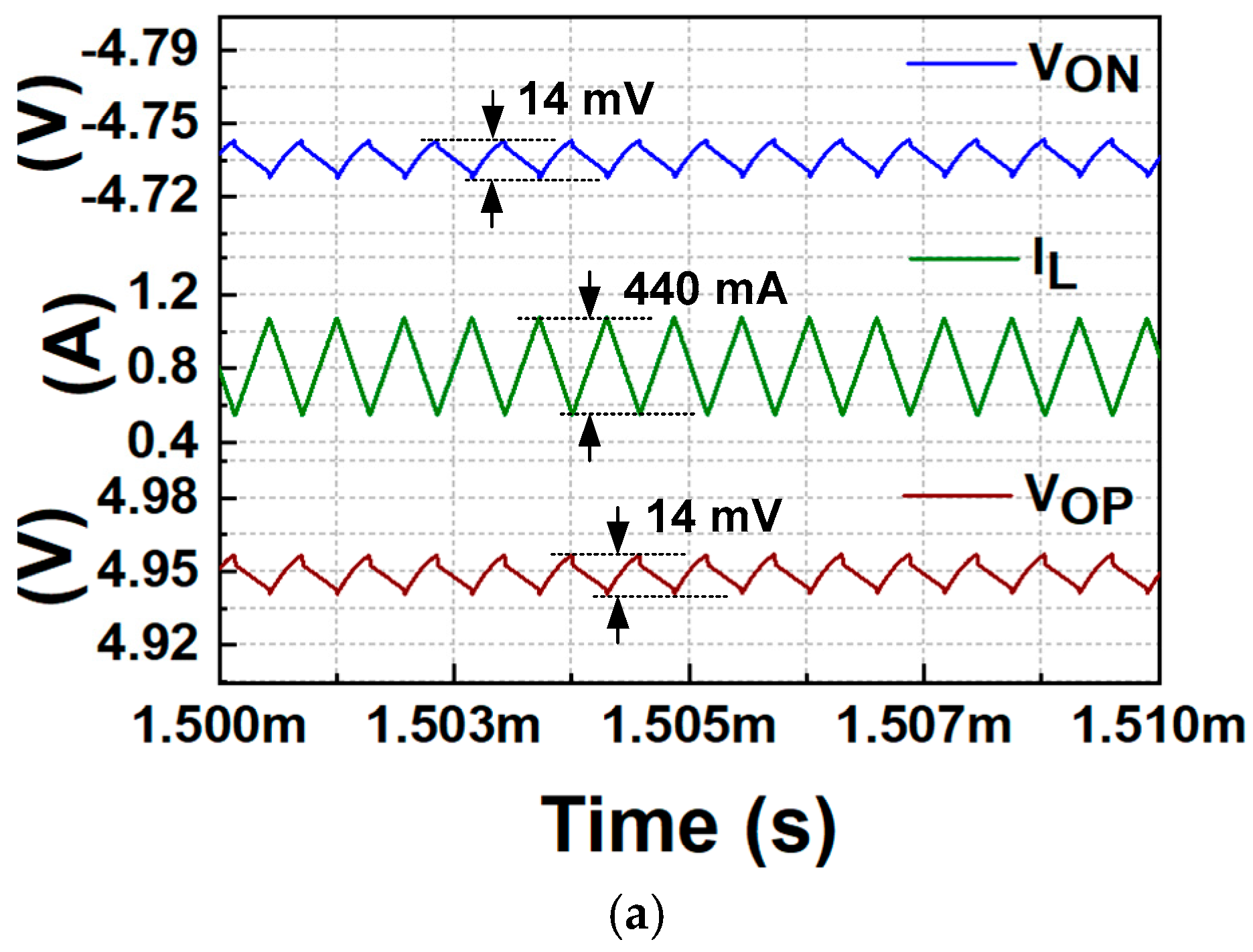 Electronics 15 00688 g012a
