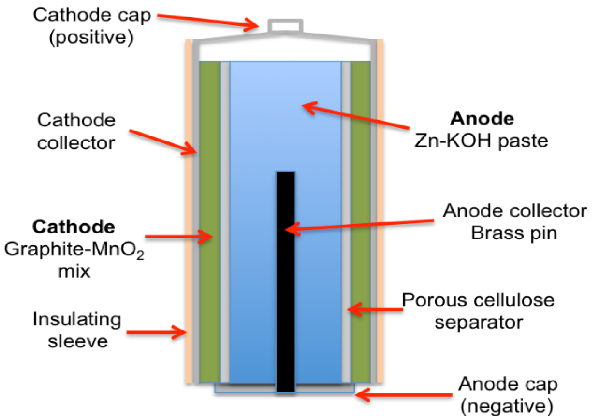 Electronics 15 00690 g005