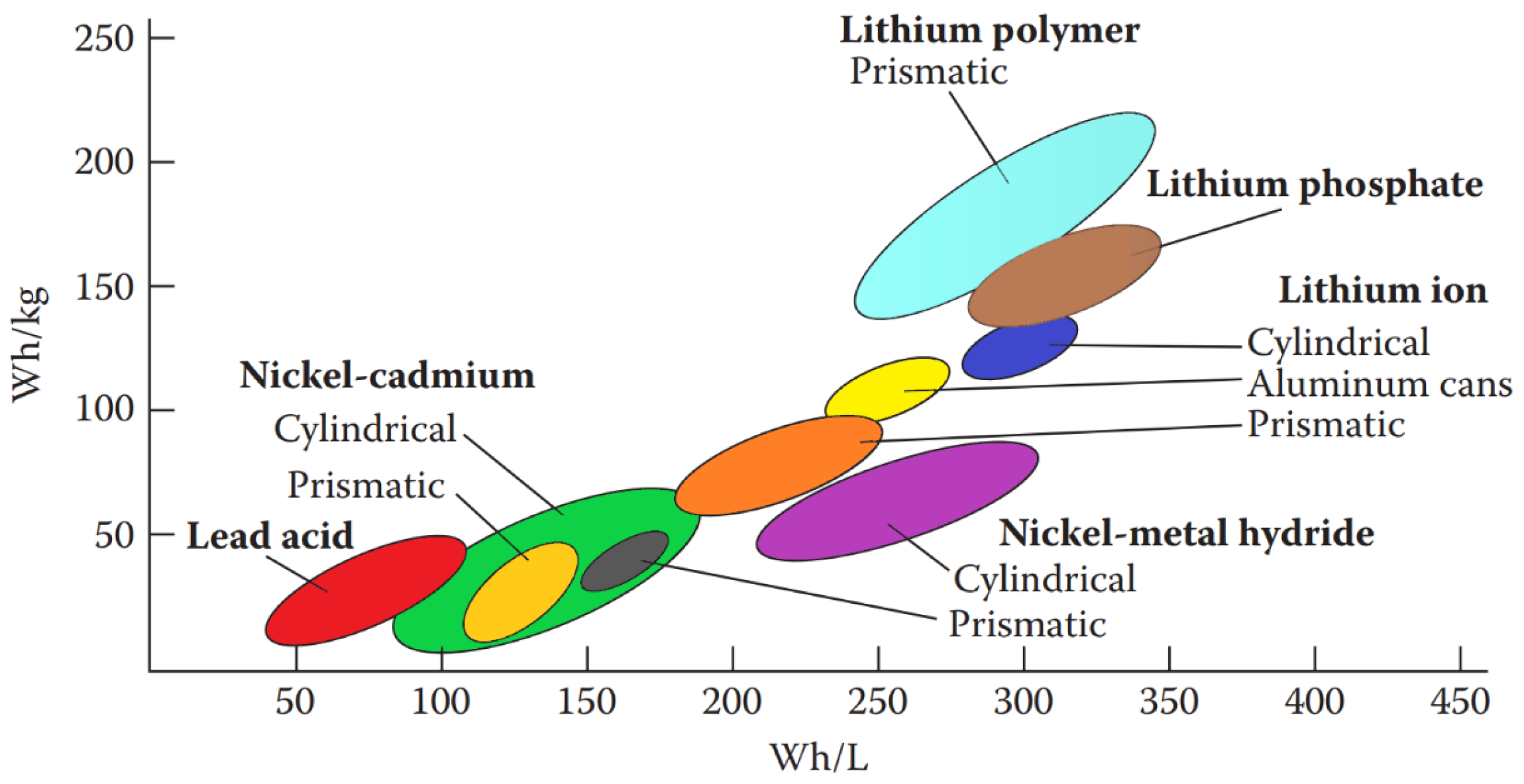 Electronics 15 00690 g007