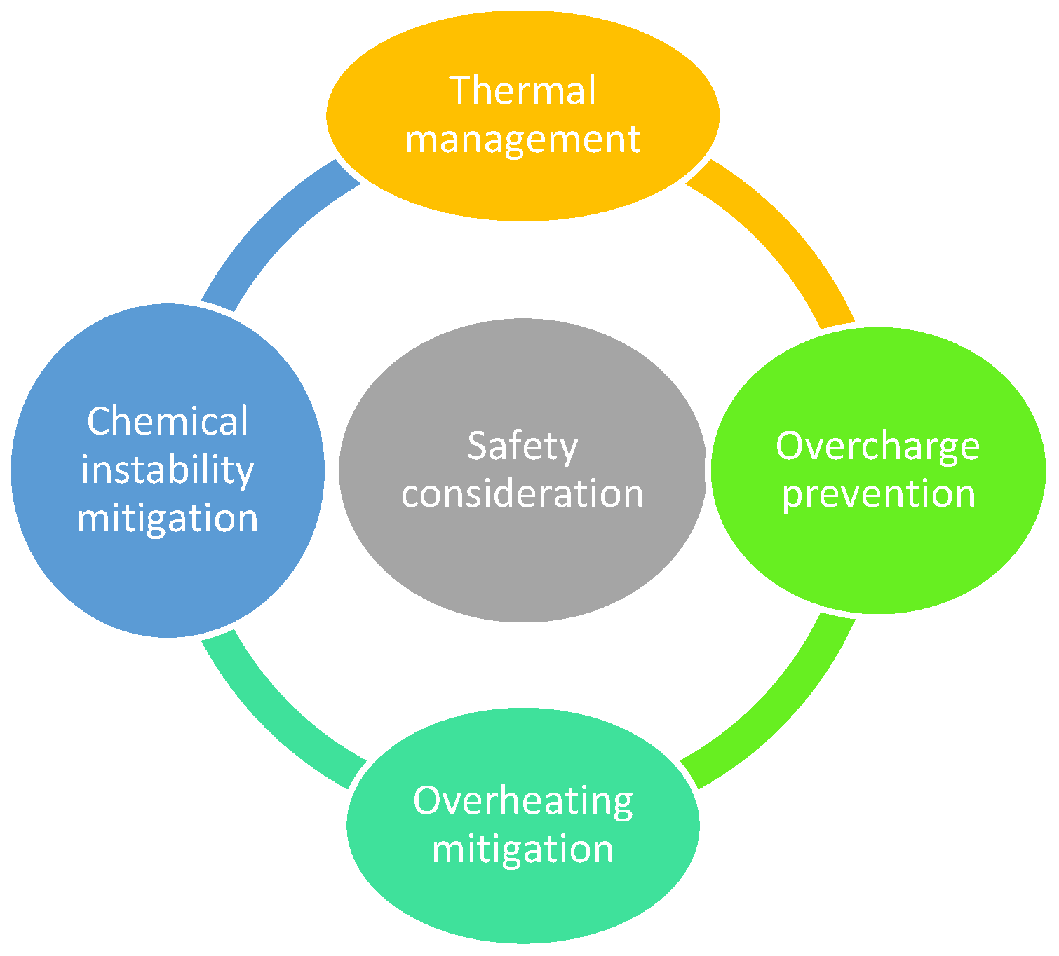 Electronics 15 00690 g010