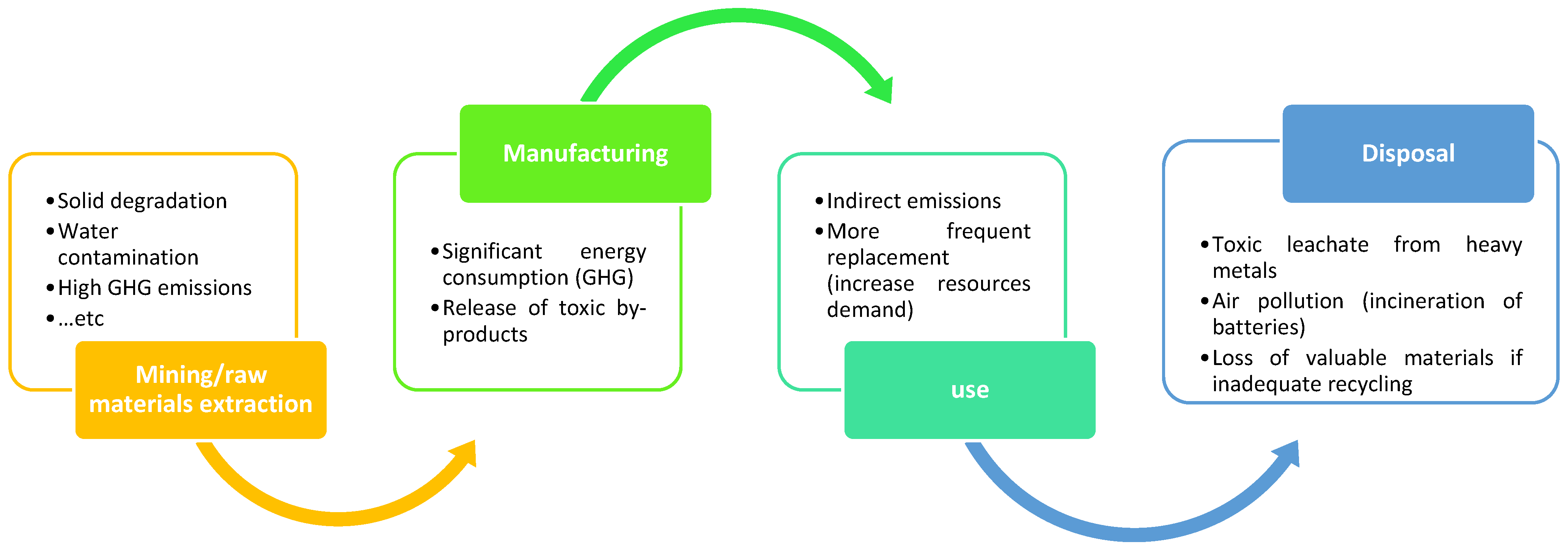 Electronics 15 00690 g011