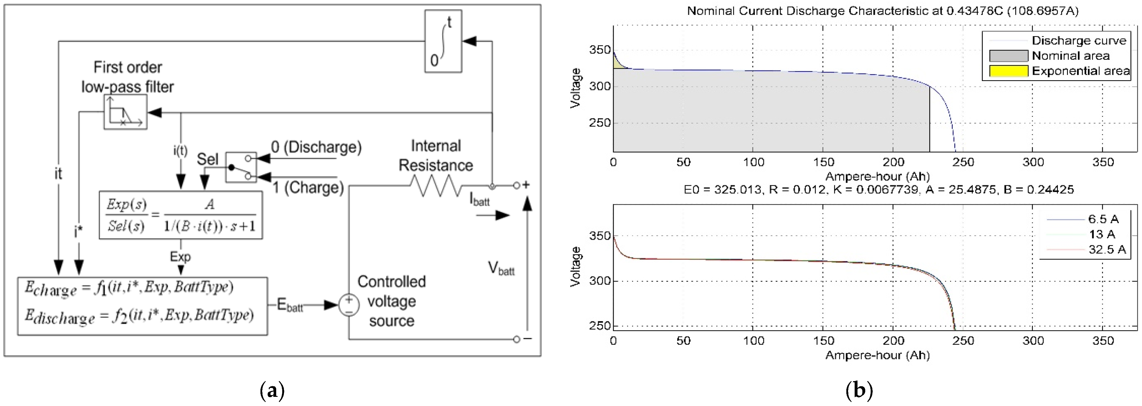 Electronics 15 00690 g012