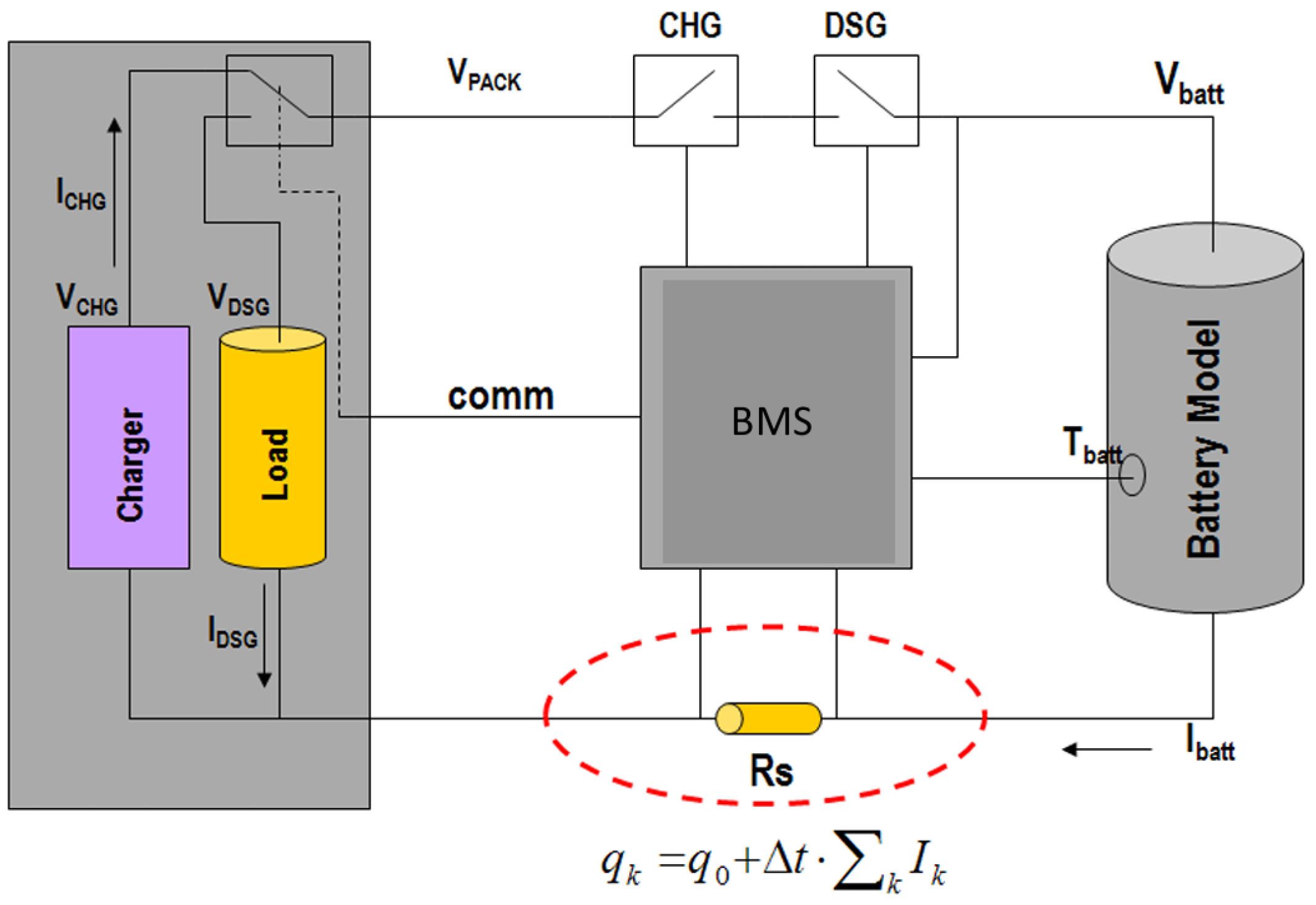 Electronics 15 00690 g013