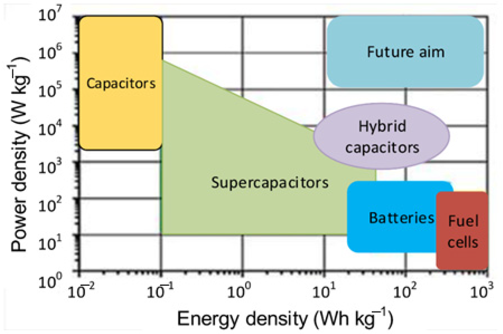 Electronics 15 00690 g015