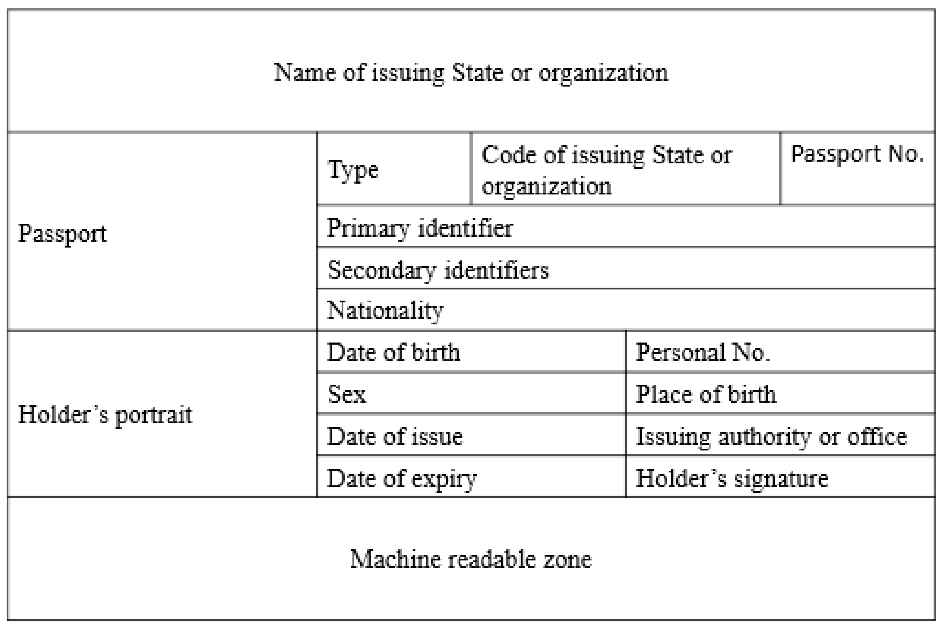 Electronics 15 00708 g001