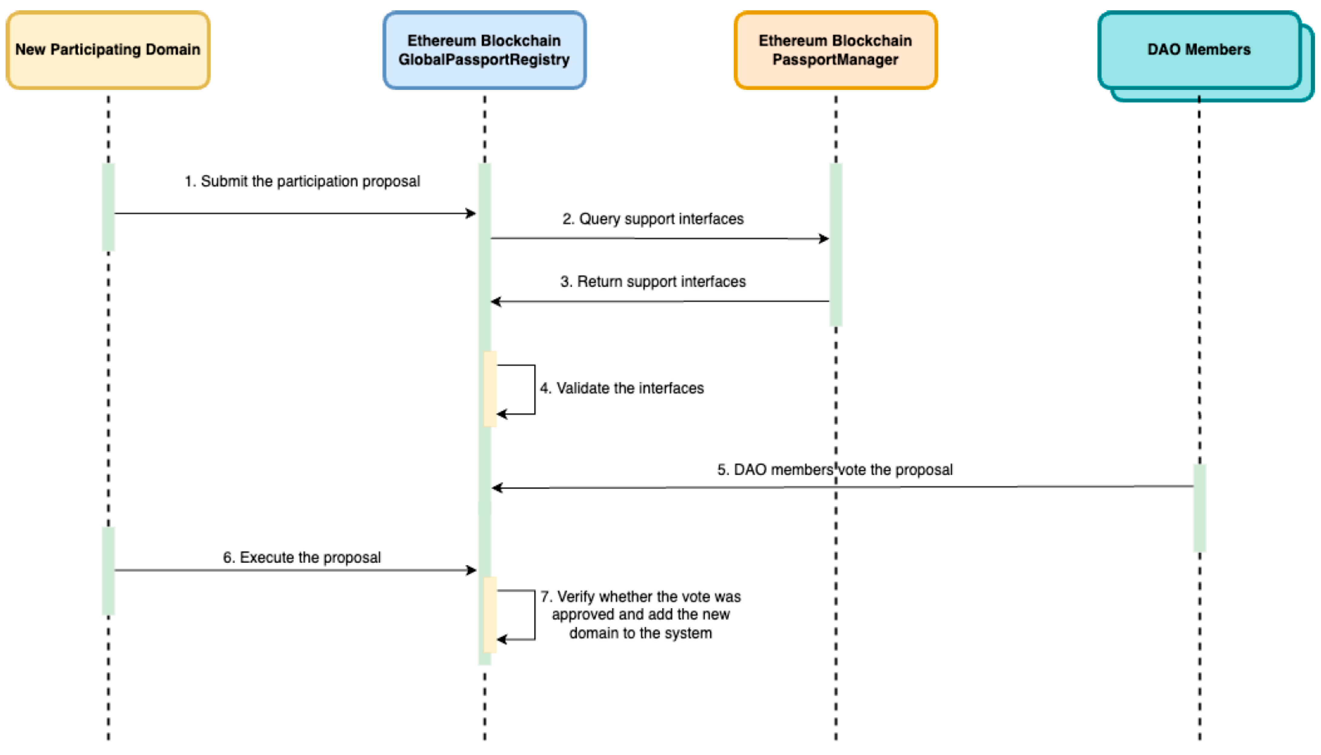 Electronics 15 00708 g004