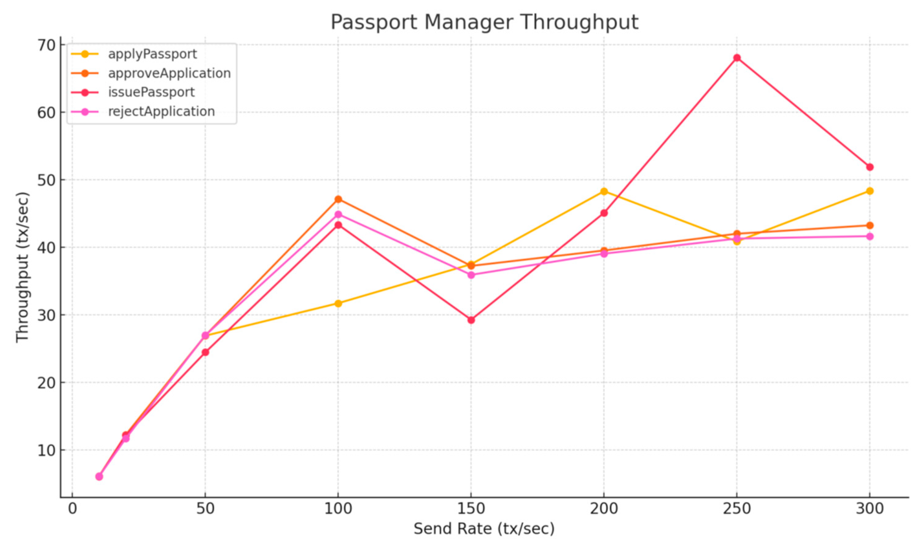 Electronics 15 00708 g013