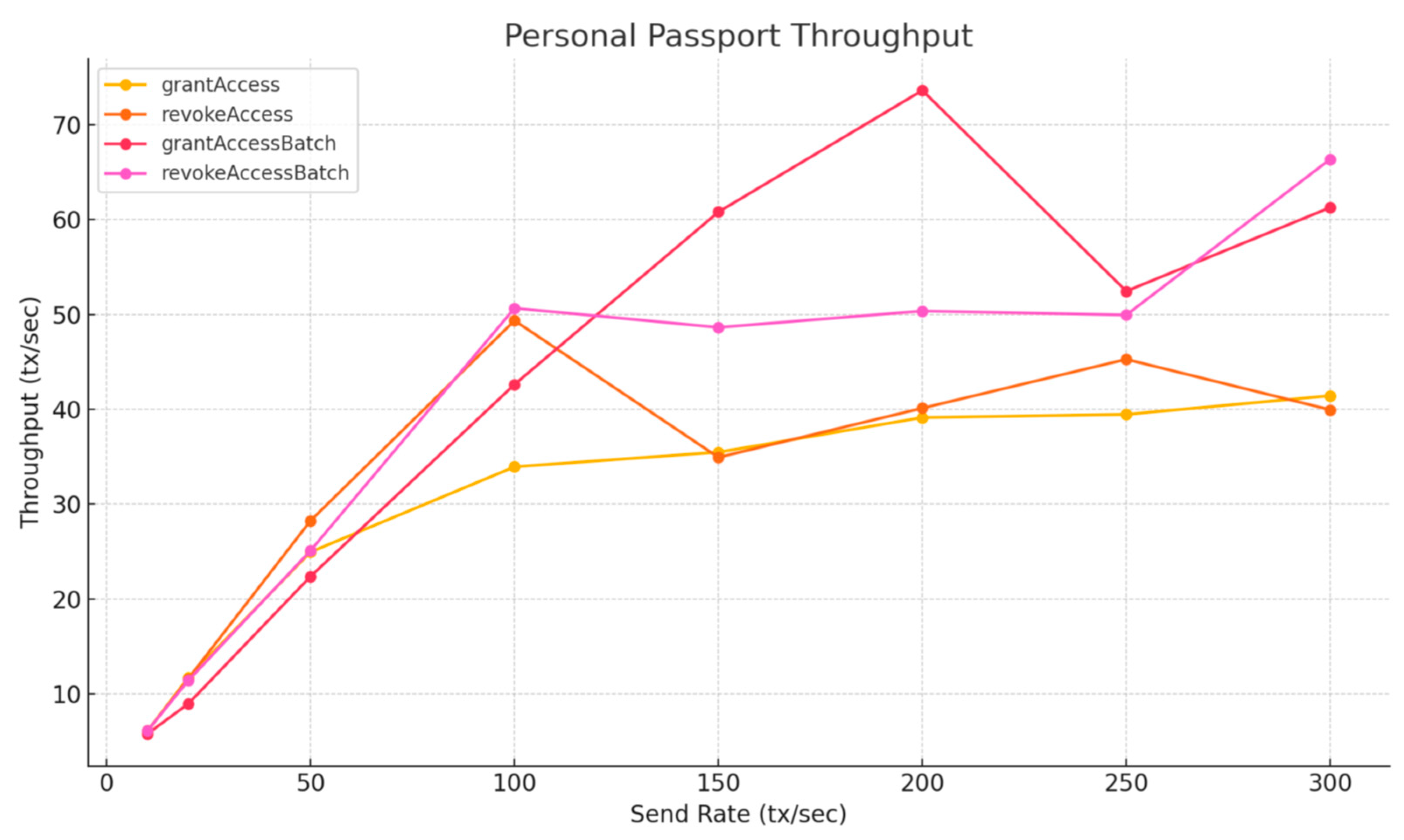 Electronics 15 00708 g014