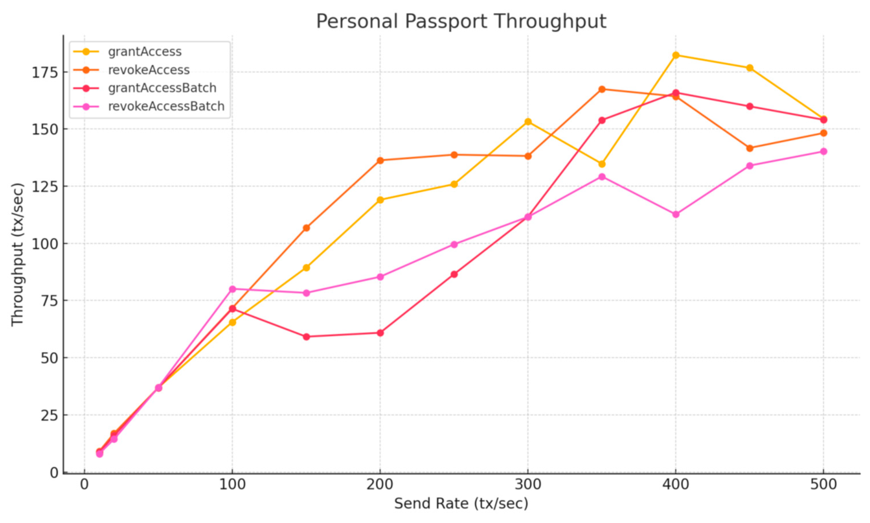 Electronics 15 00708 g016