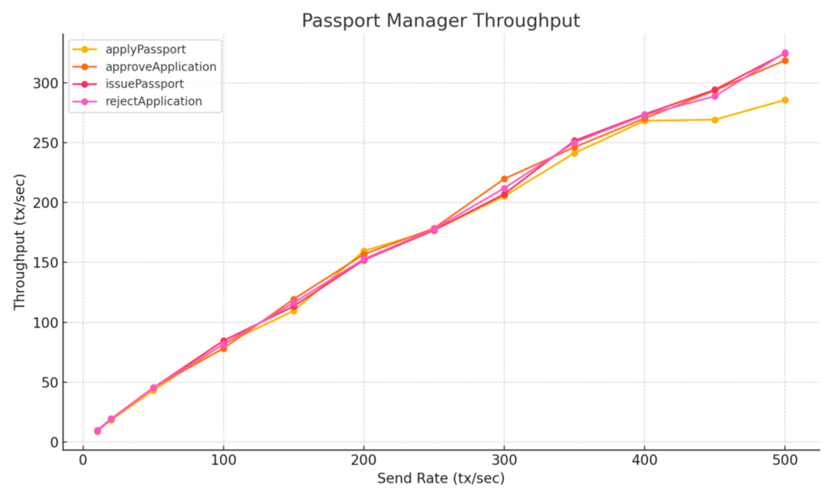 Electronics 15 00708 g017