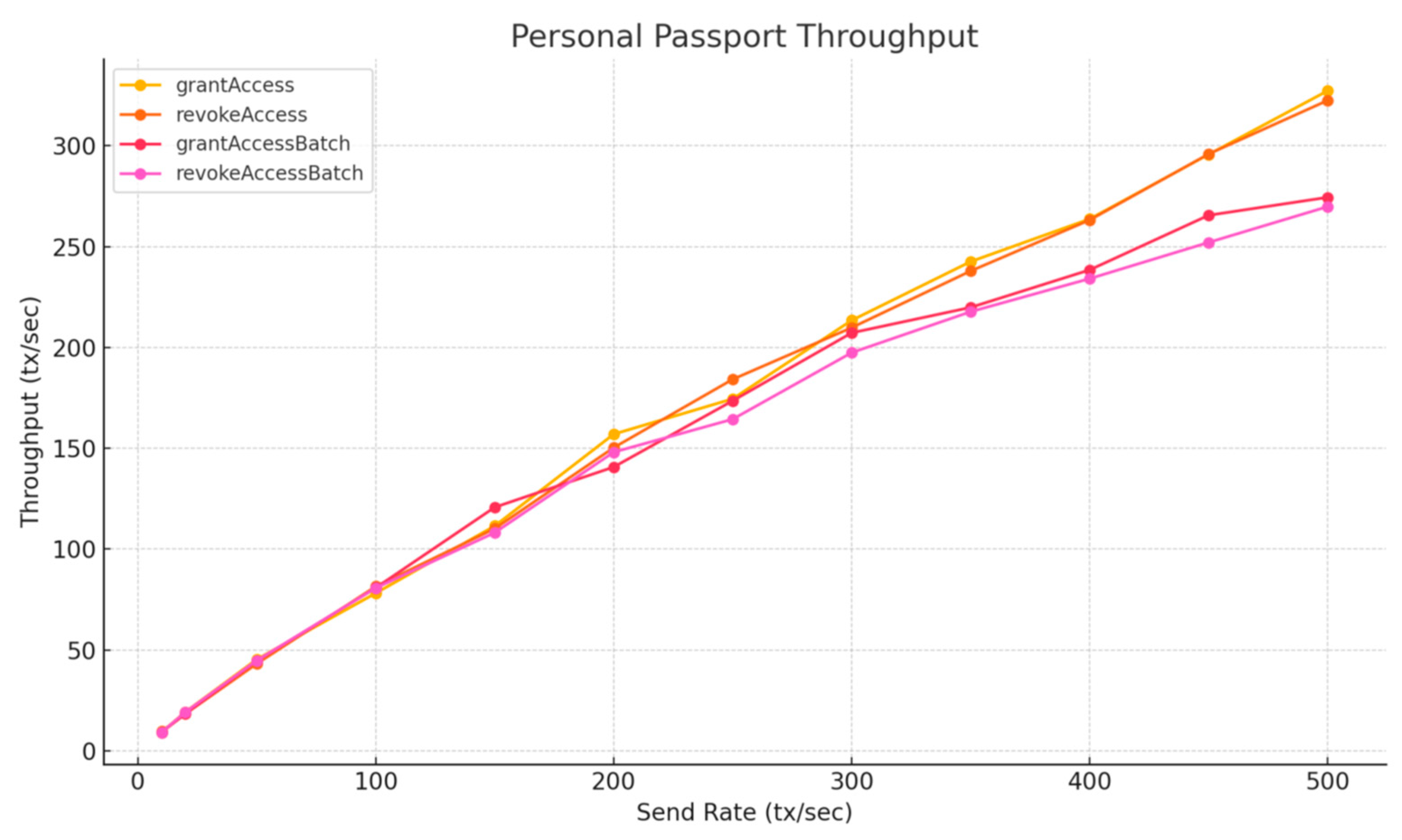 Electronics 15 00708 g018