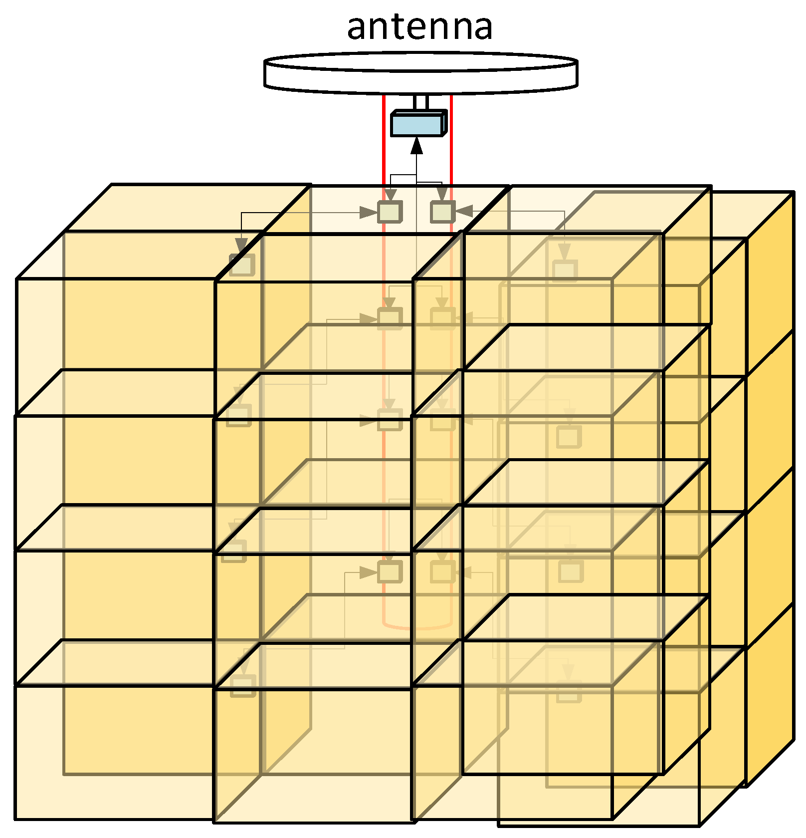 Electronics 15 00752 g002
