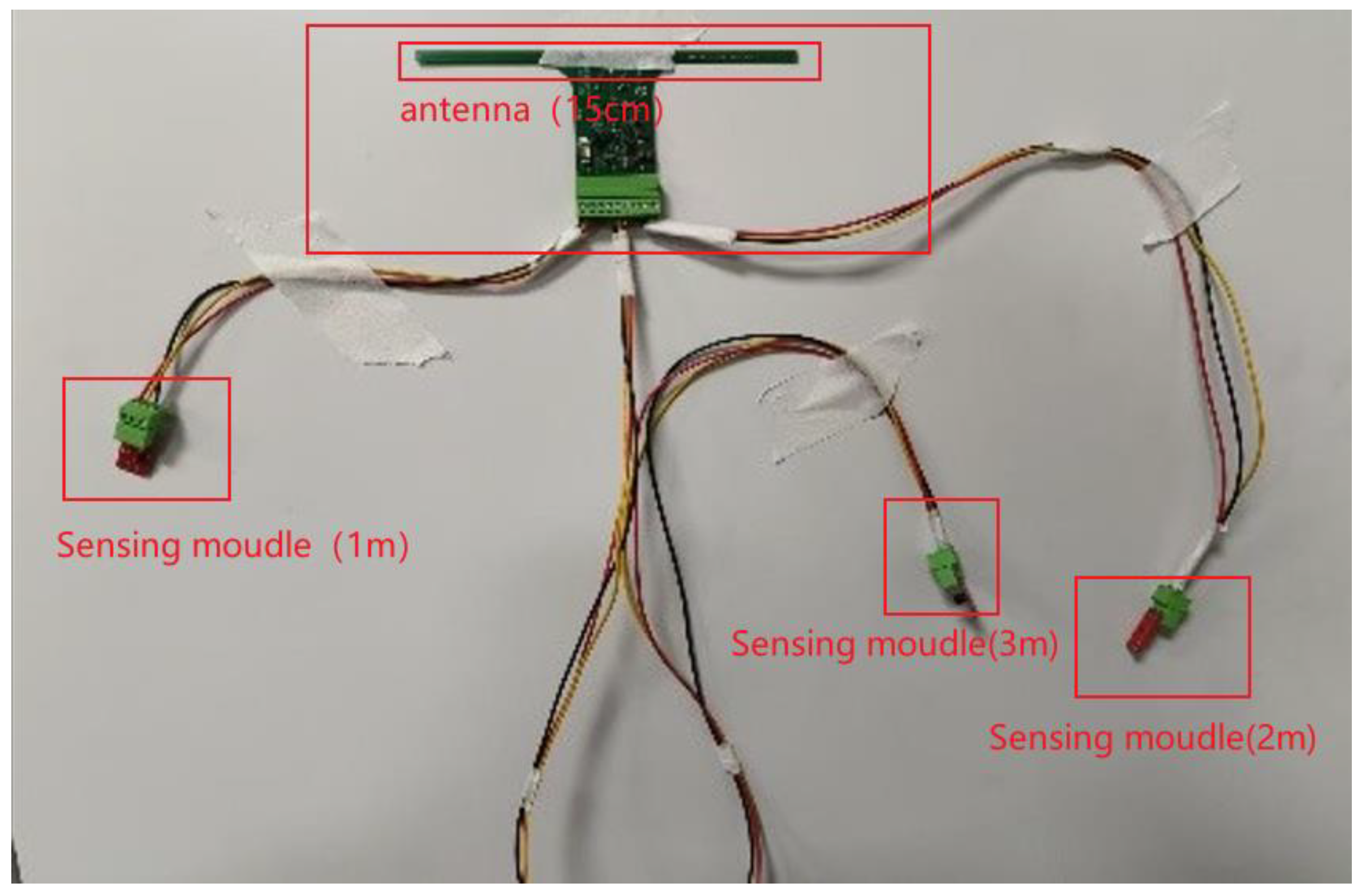 Electronics 15 00752 g016