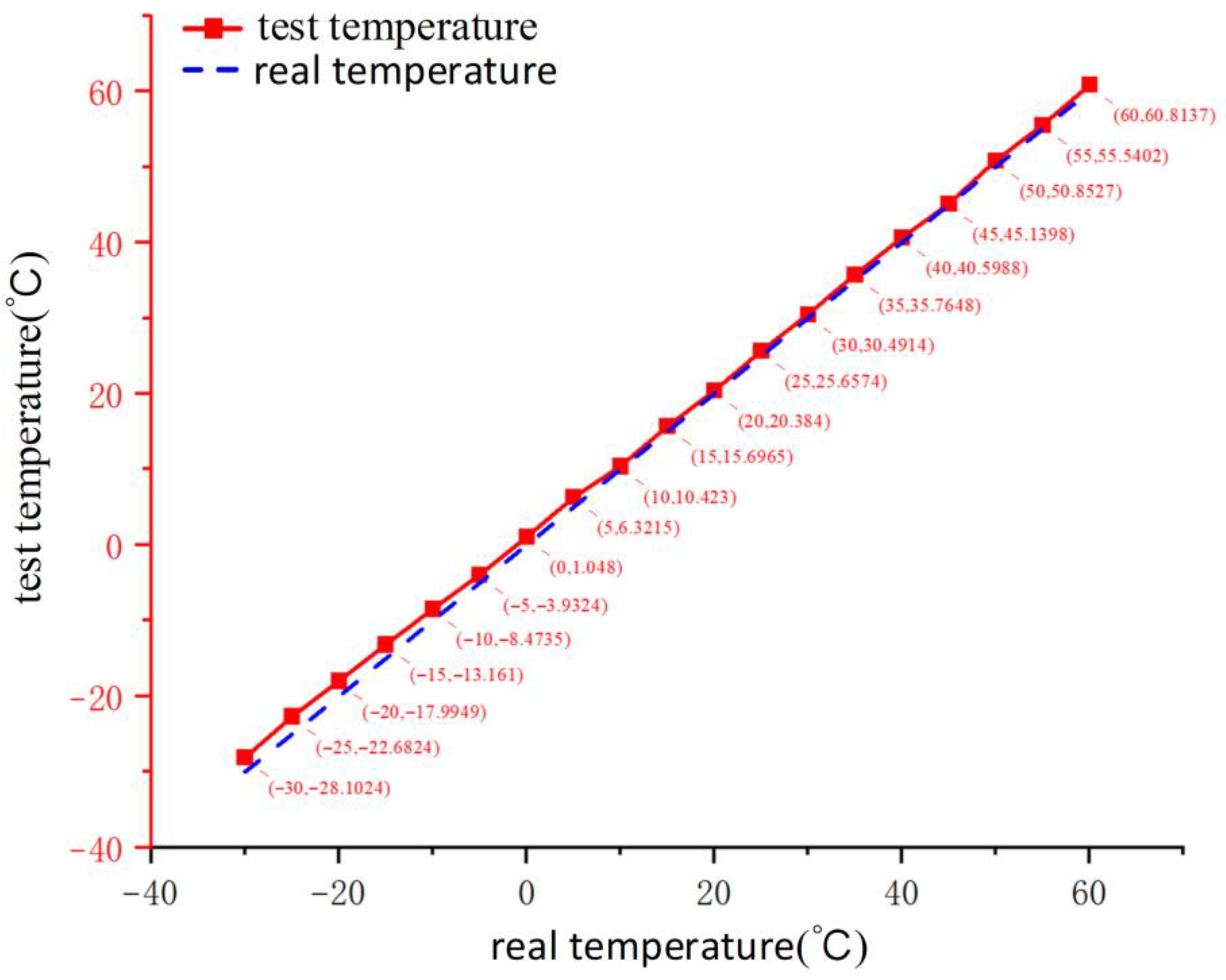 Electronics 15 00752 g023