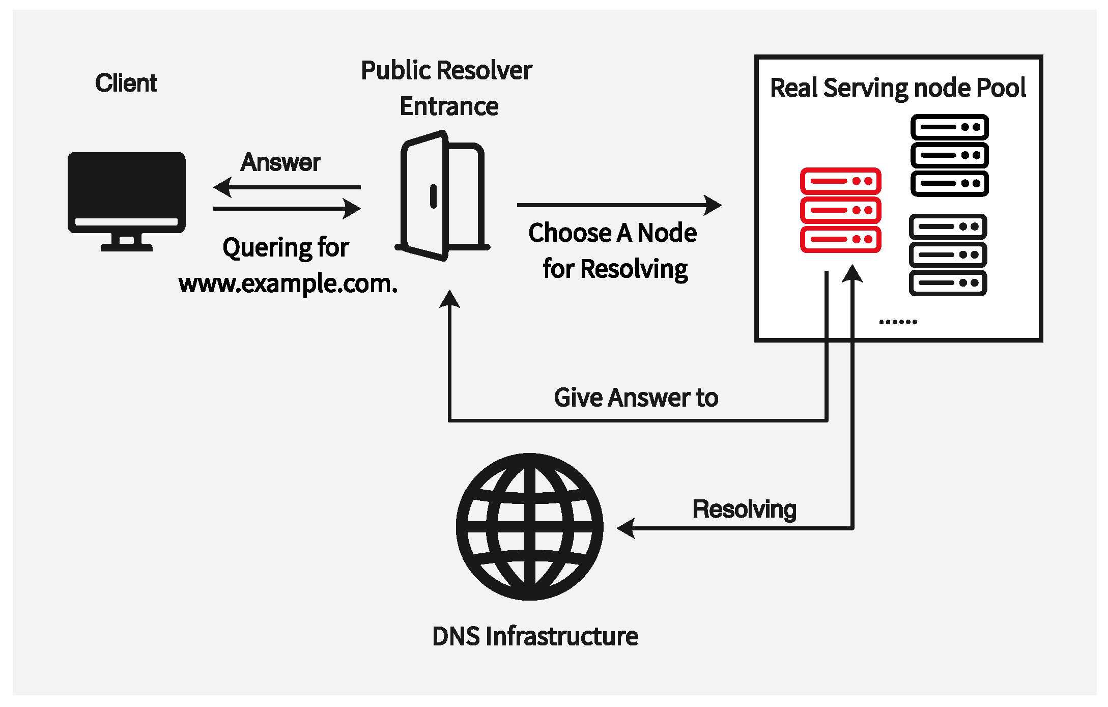 Electronics 15 01055 g002