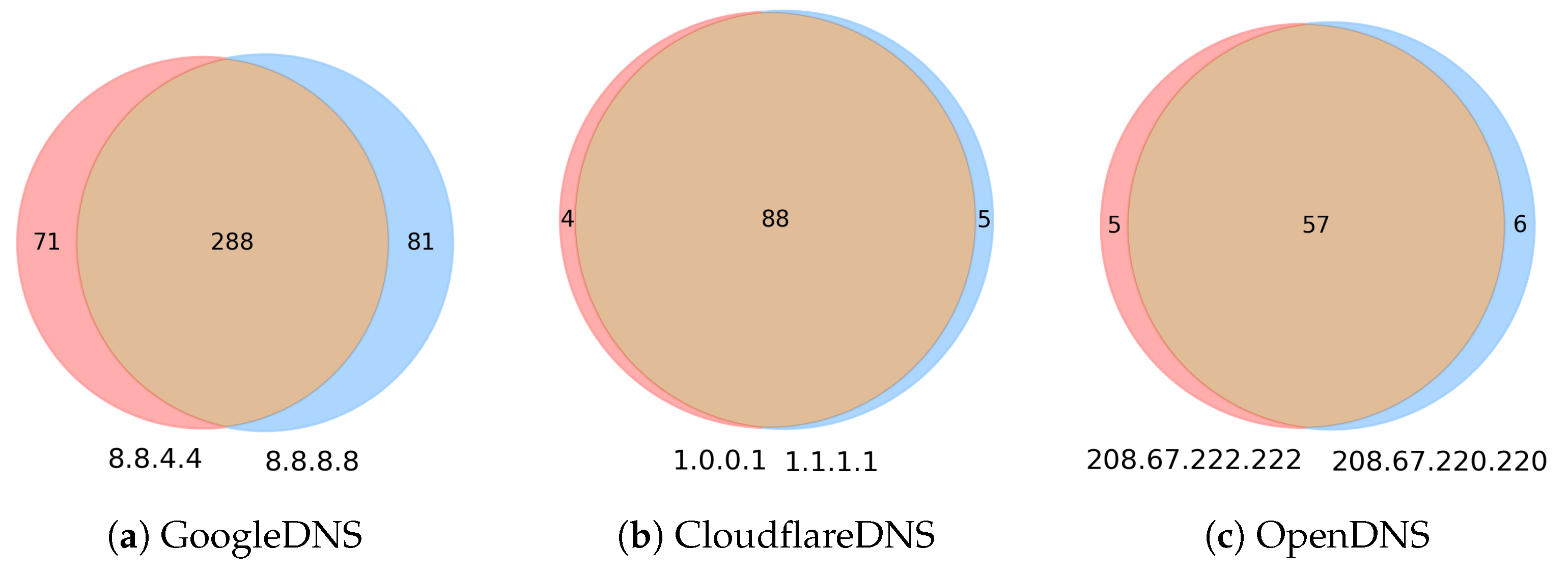 Electronics 15 01055 g006