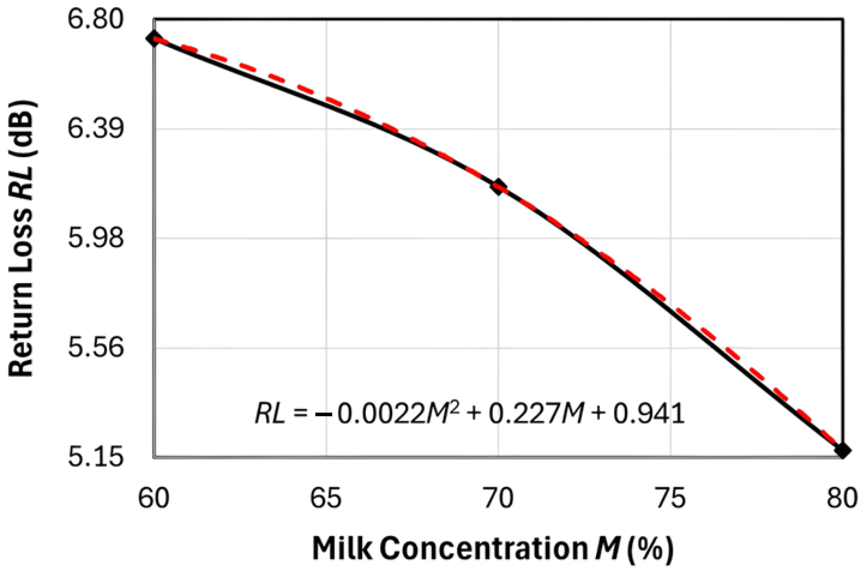 Electronics 15 01059 g008