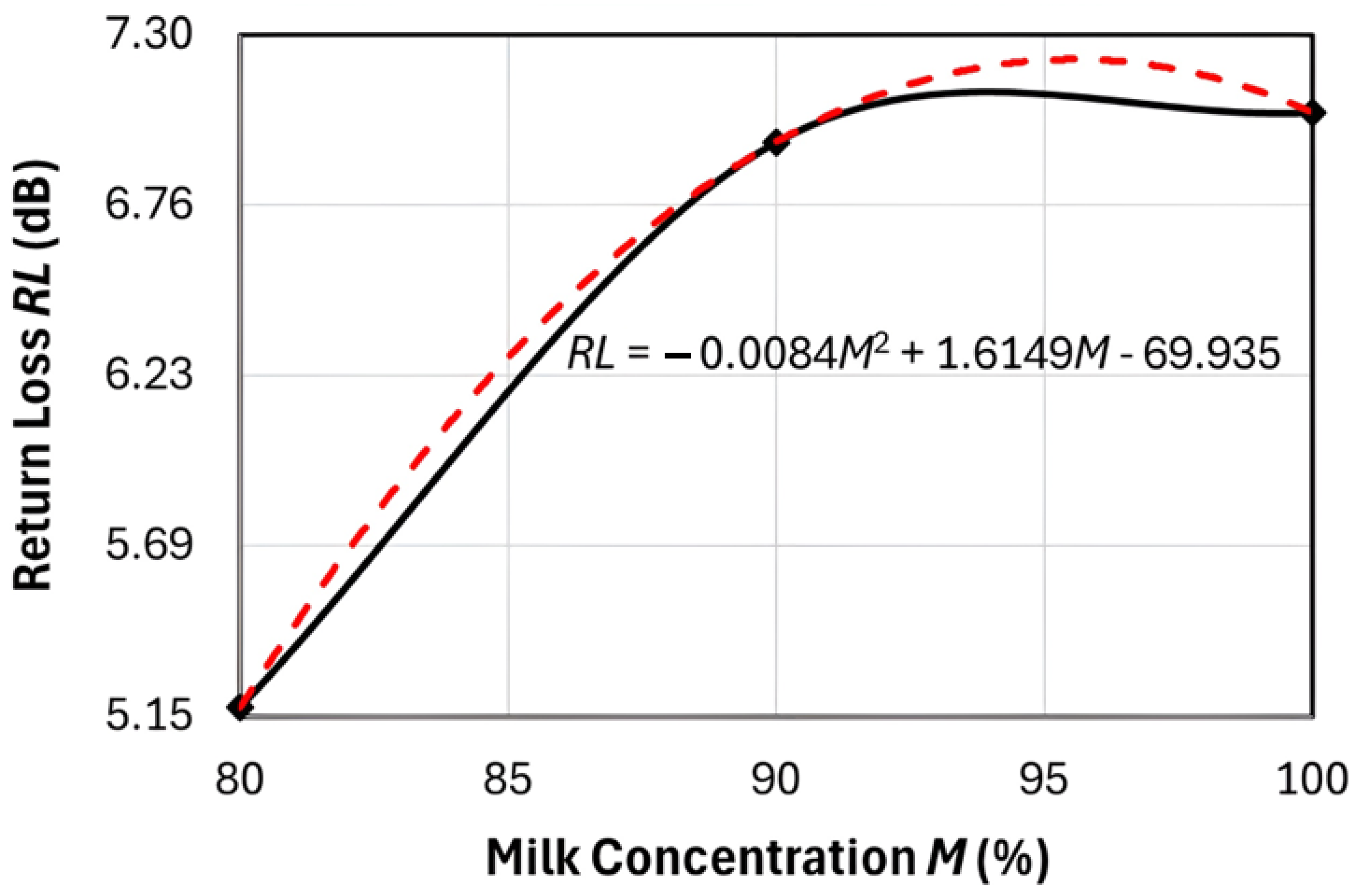 Electronics 15 01059 g009