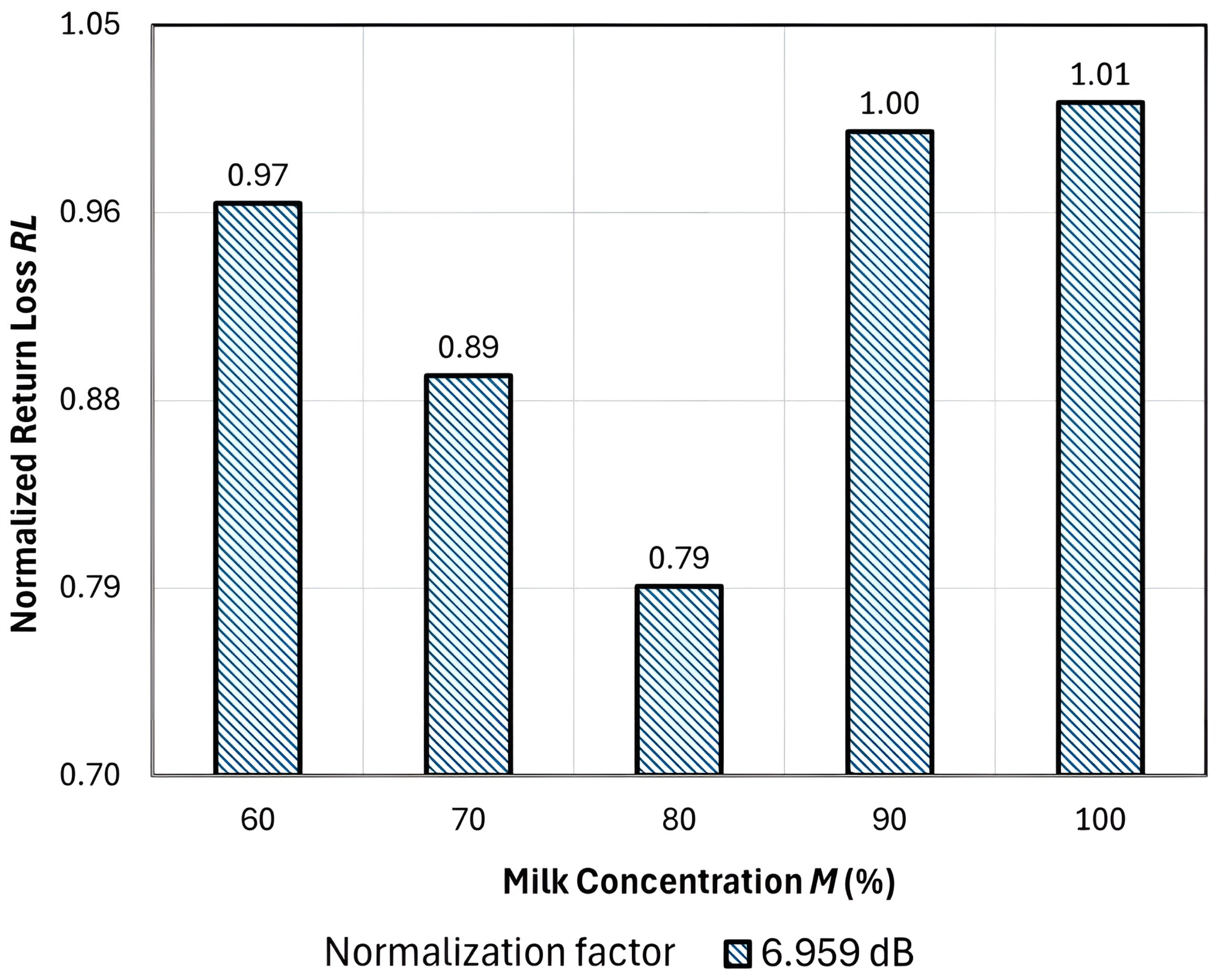 Electronics 15 01059 g010