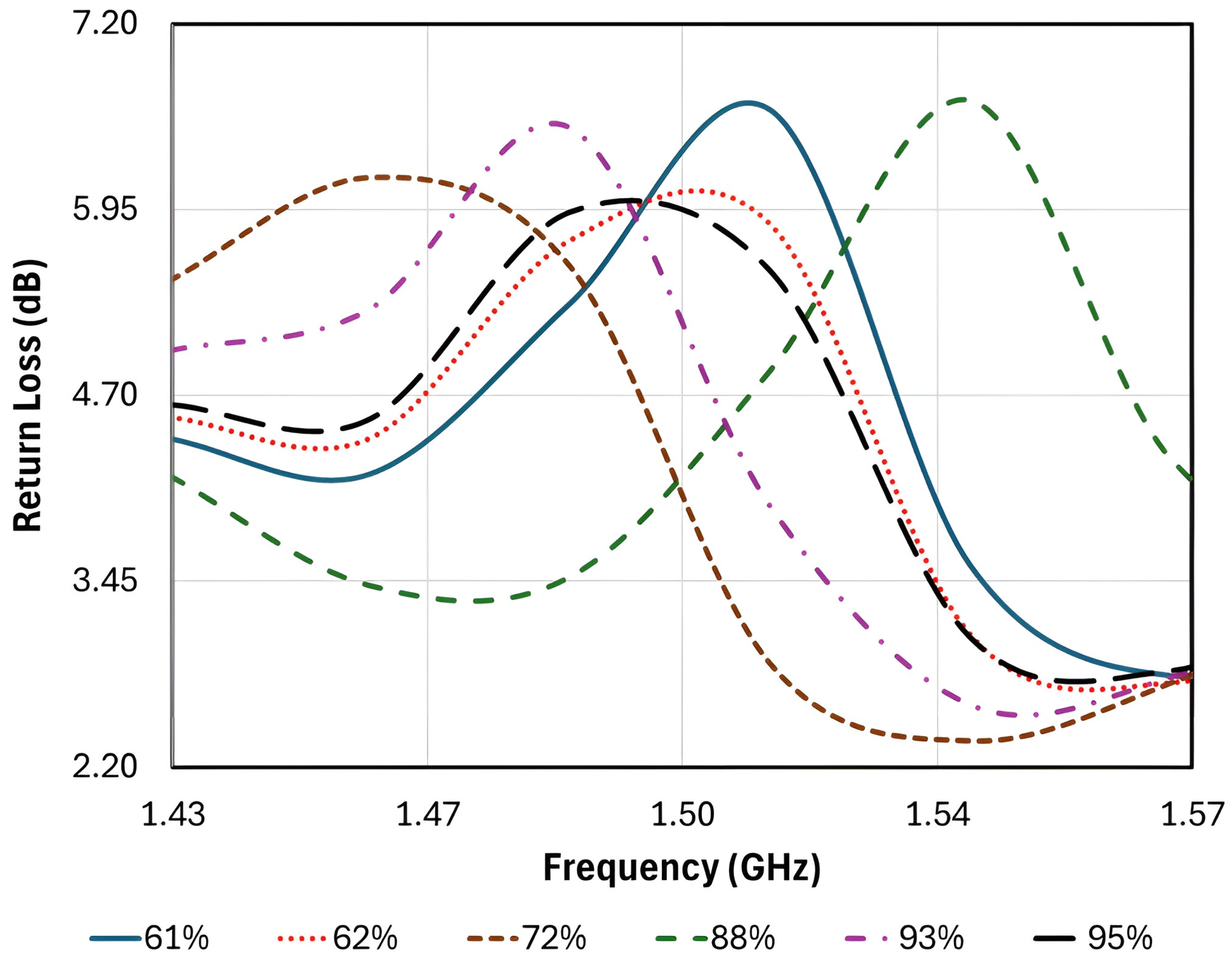 Electronics 15 01059 g011