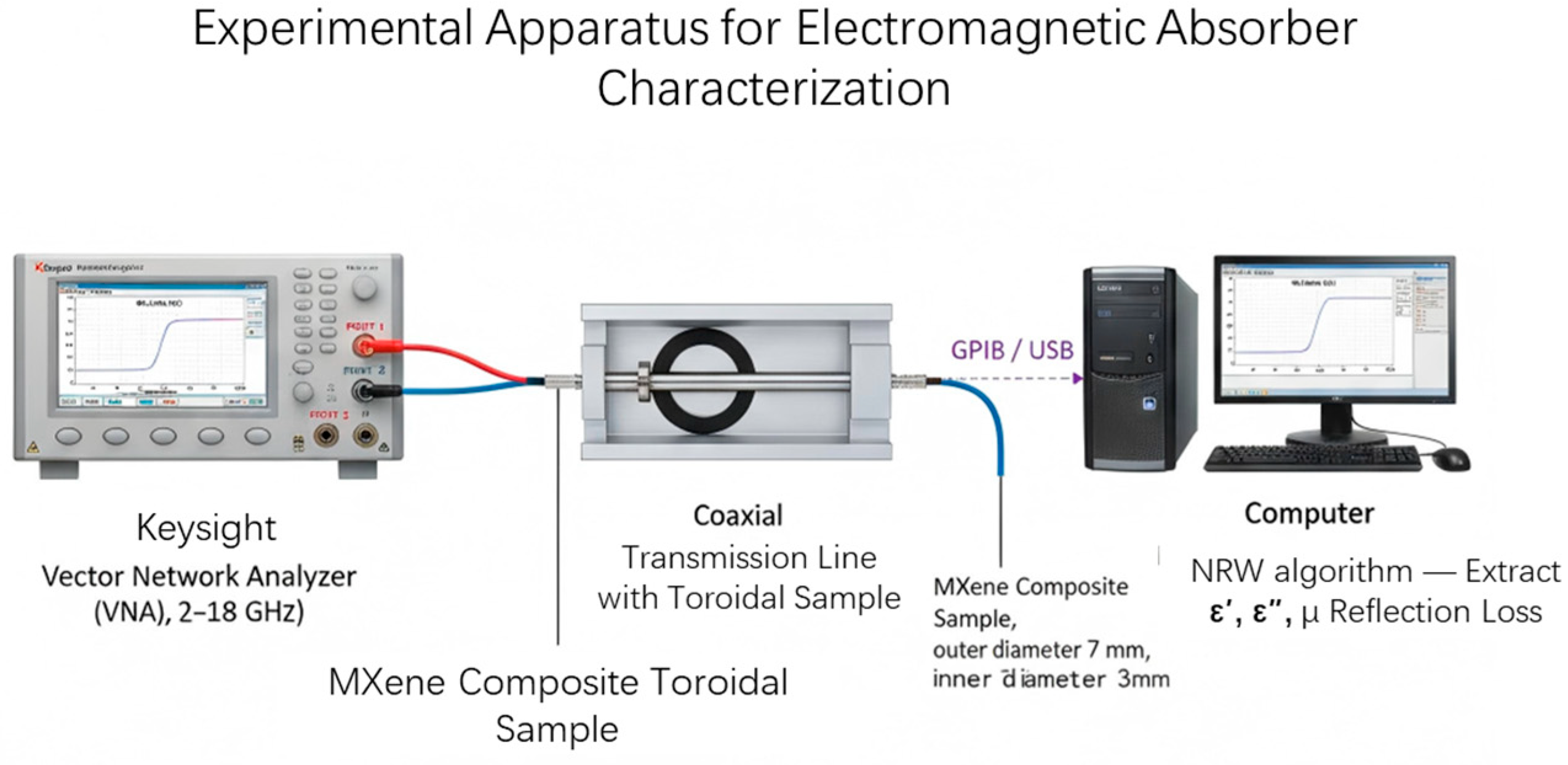 Electronics 15 01237 g001