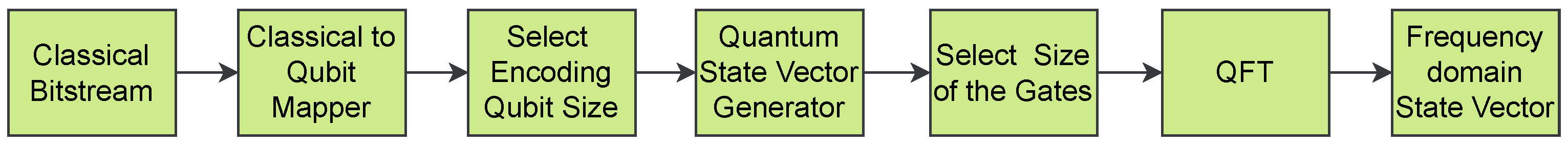 Electronics 15 01323 g002