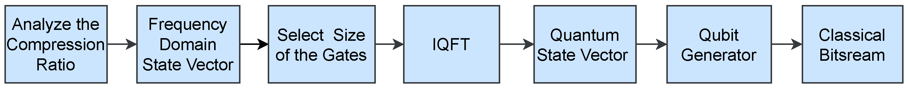 Electronics 15 01323 g003