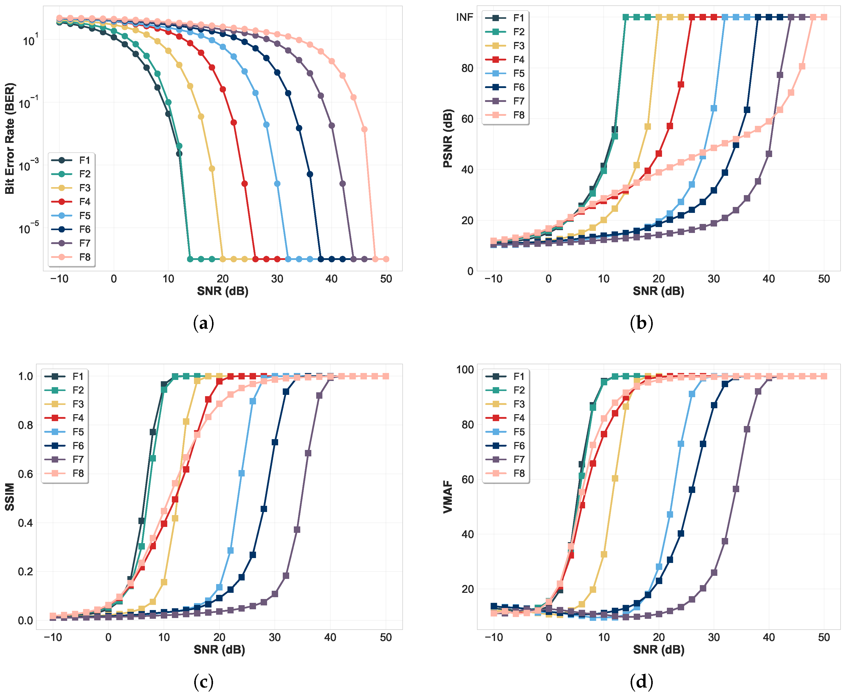 Electronics 15 01323 g005