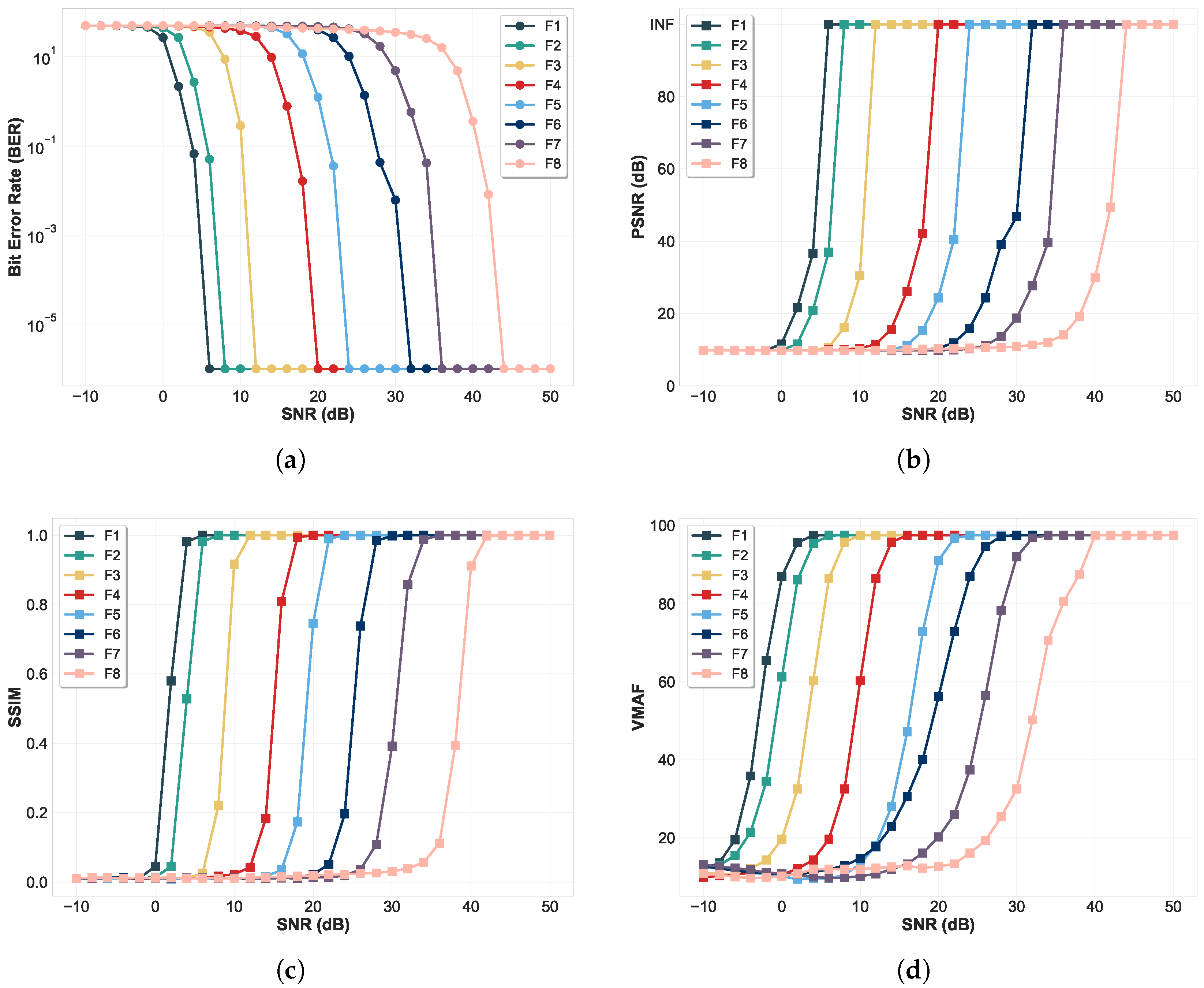 Electronics 15 01323 g006