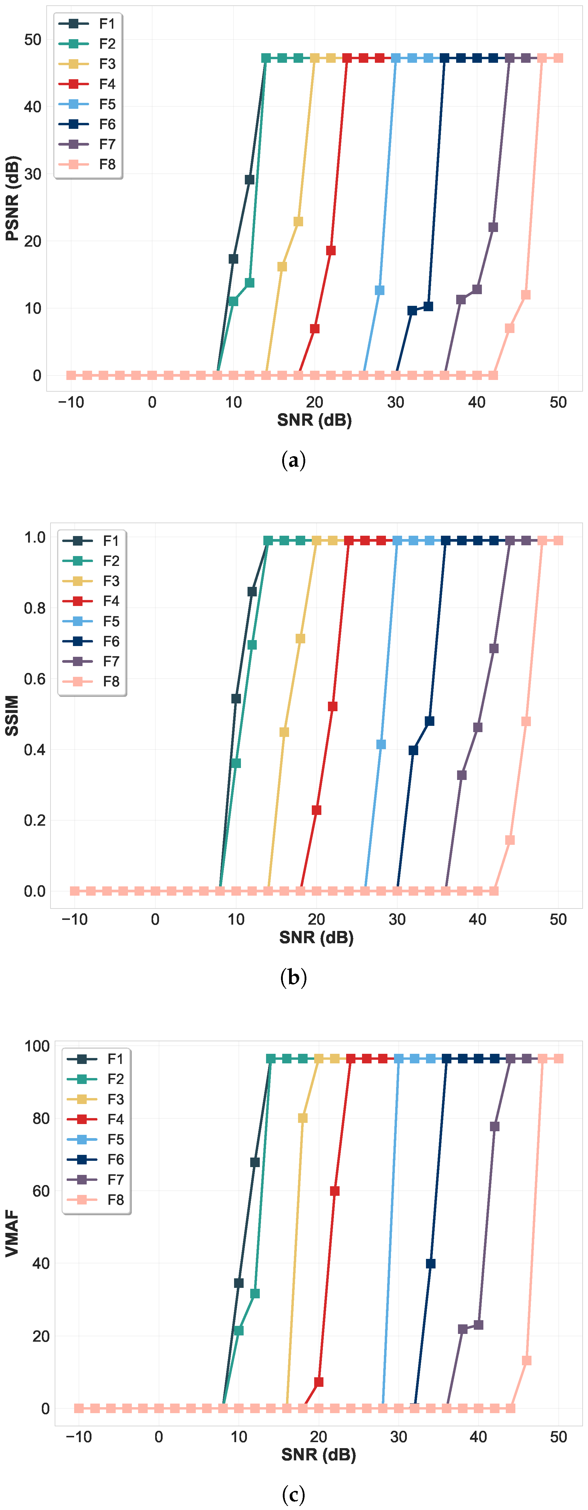Electronics 15 01323 g007