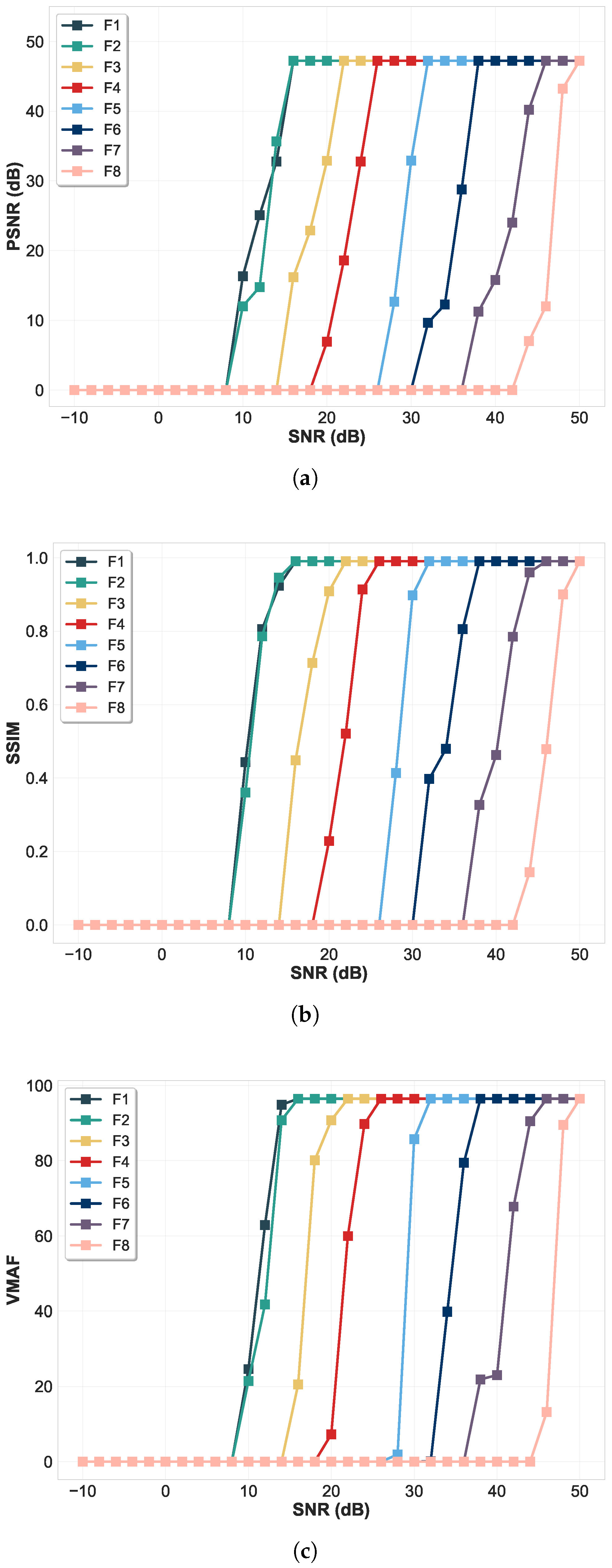 Electronics 15 01323 g008