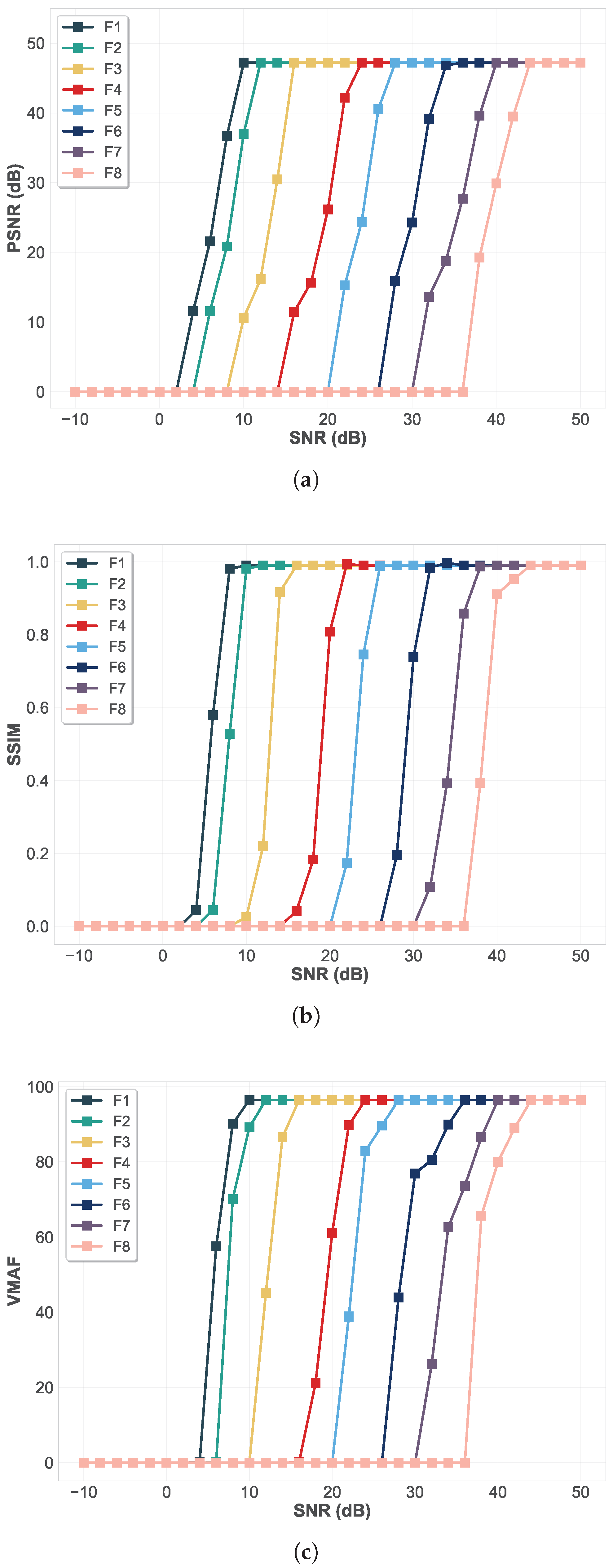 Electronics 15 01323 g009