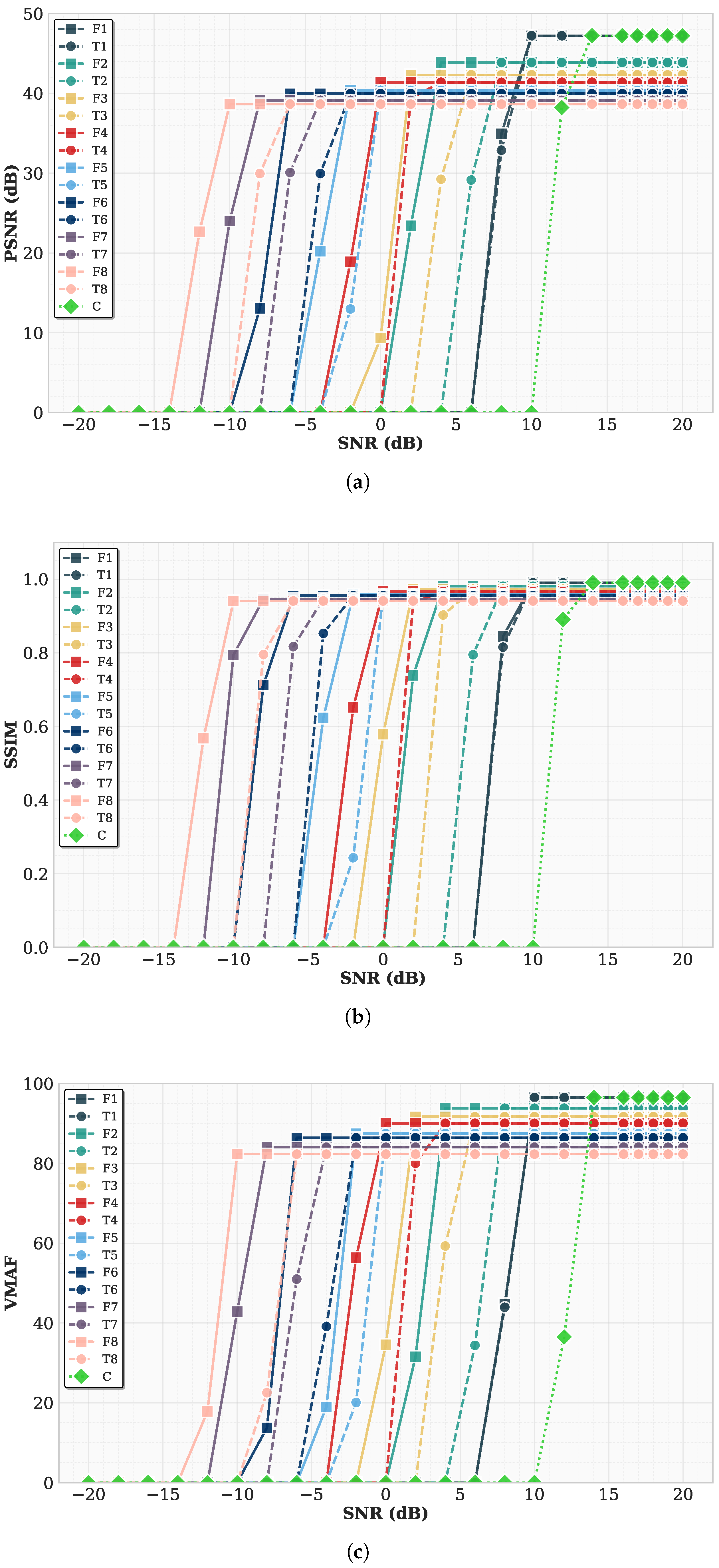 Electronics 15 01323 g010