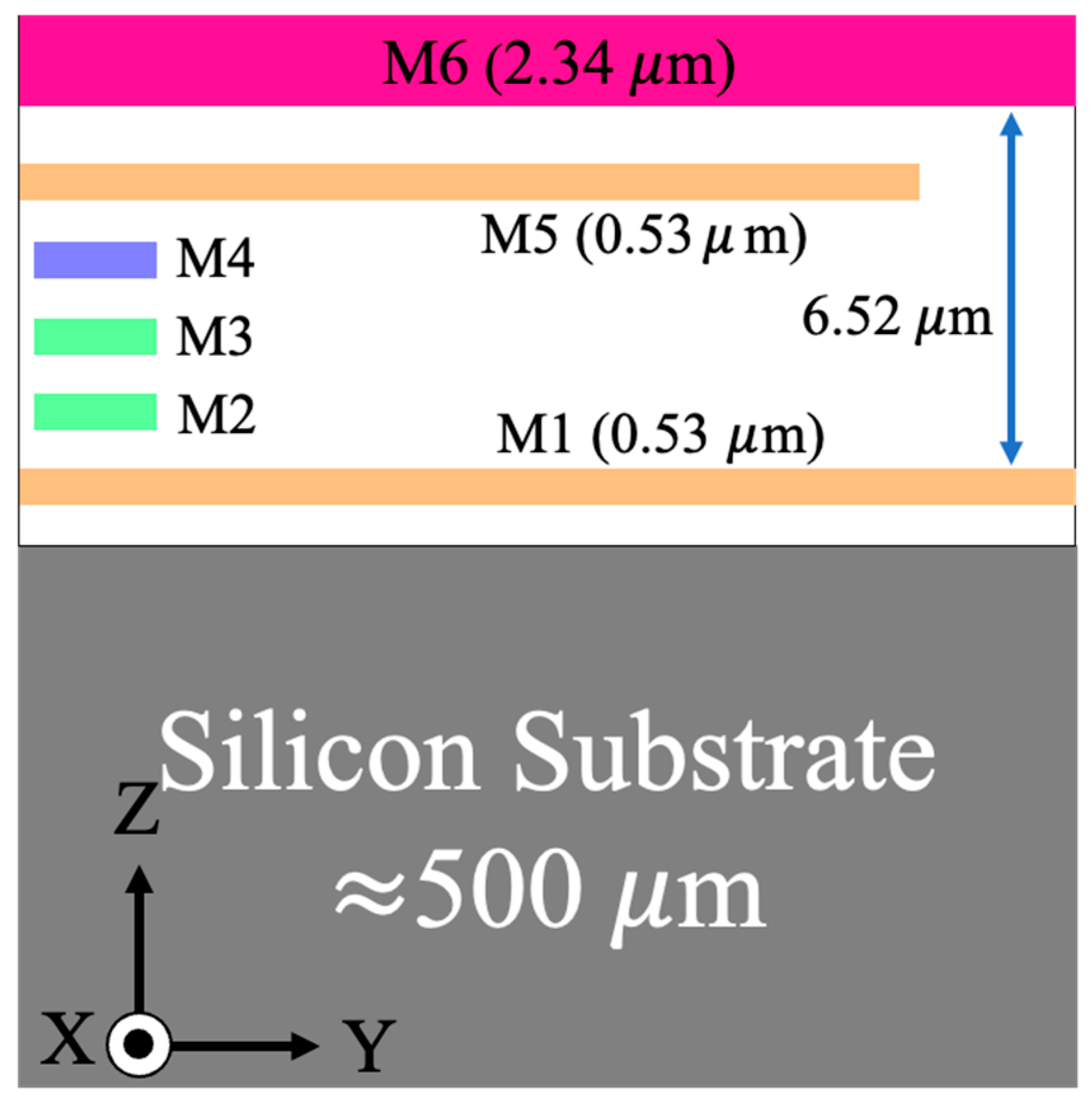 Electronics 15 01455 g002