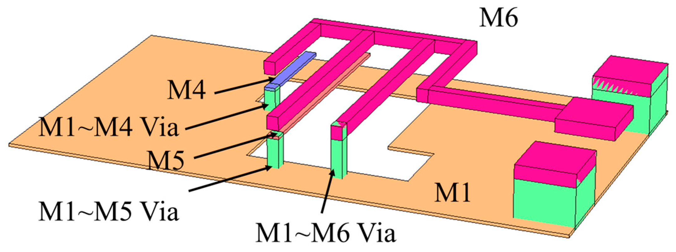 Electronics 15 01455 g003
