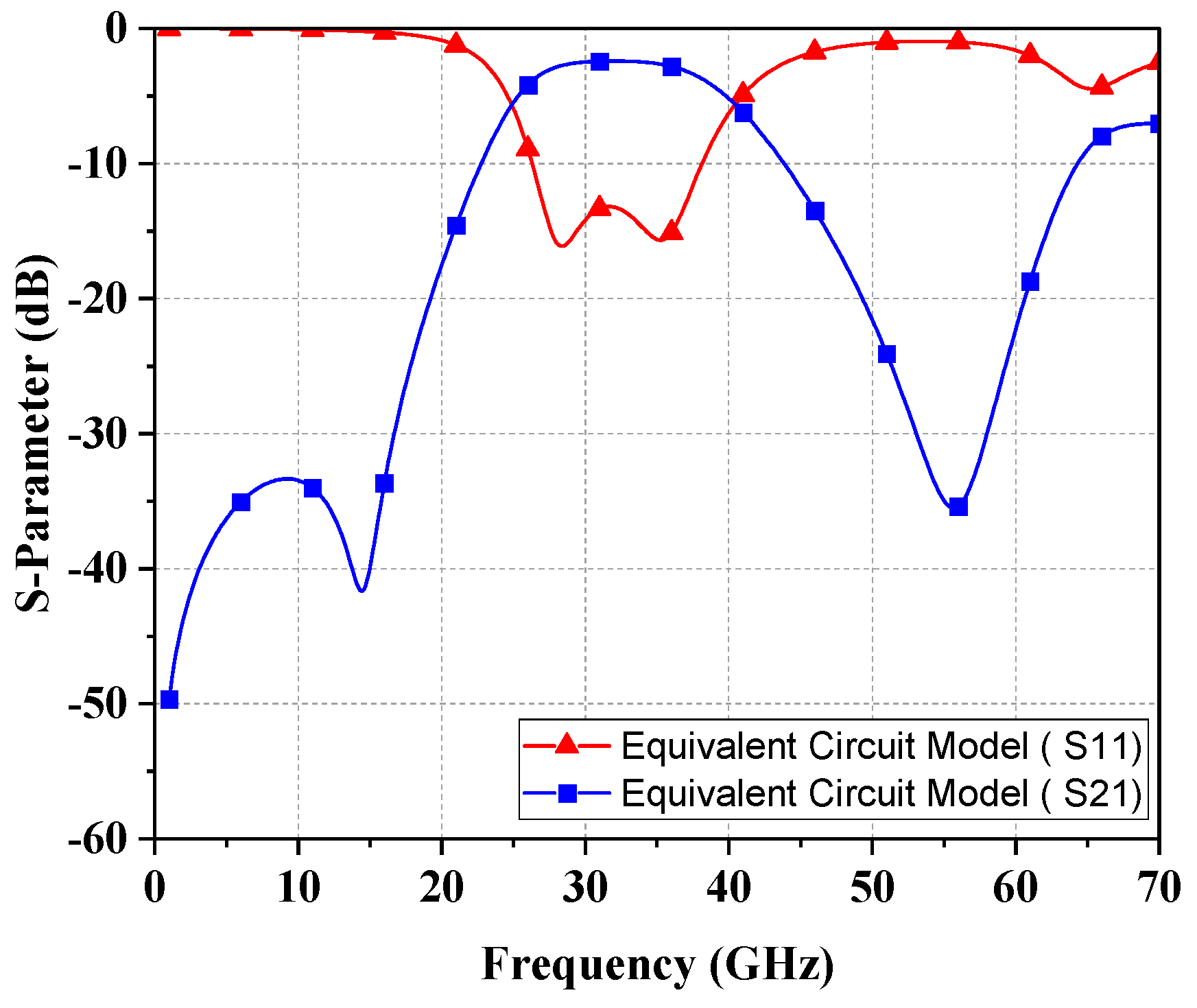 Electronics 15 01455 g006