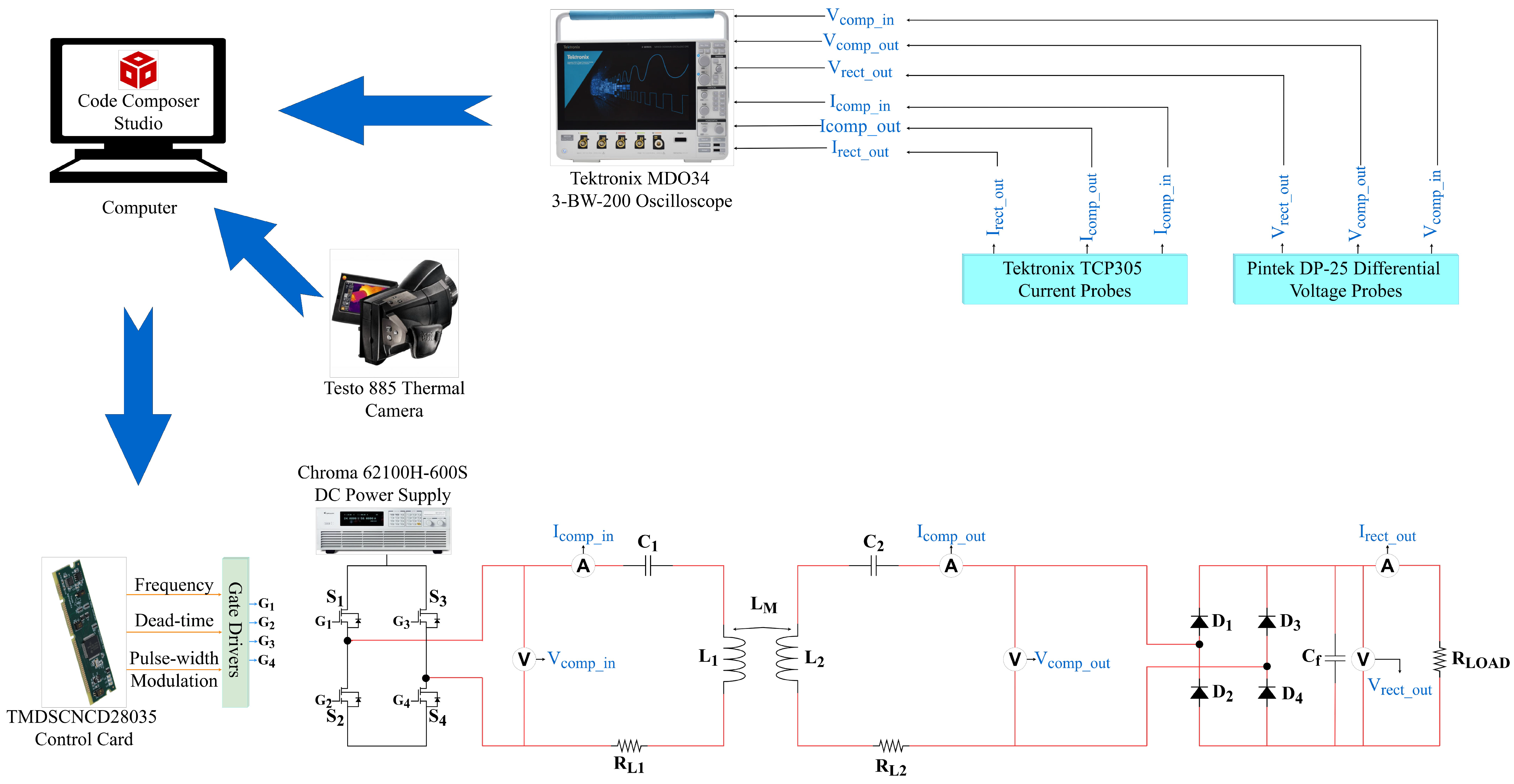 Electronics 15 01482 g001